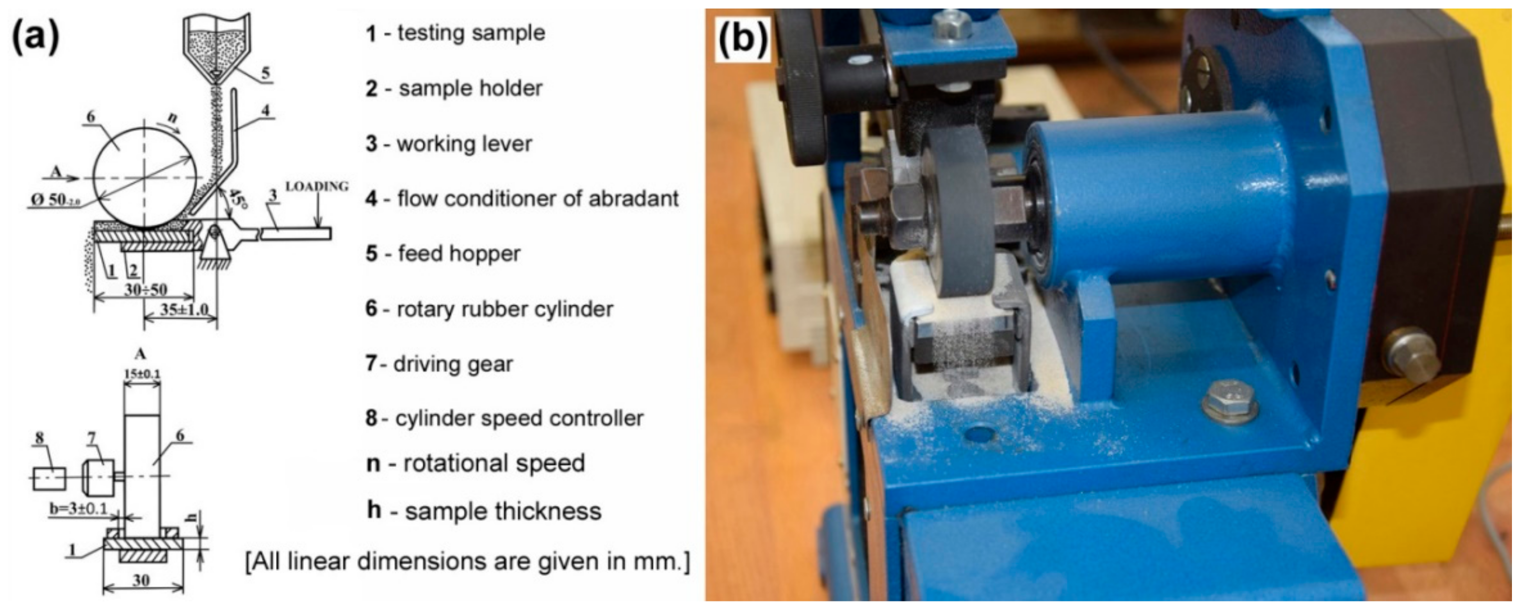 Materials 12 02212 g001