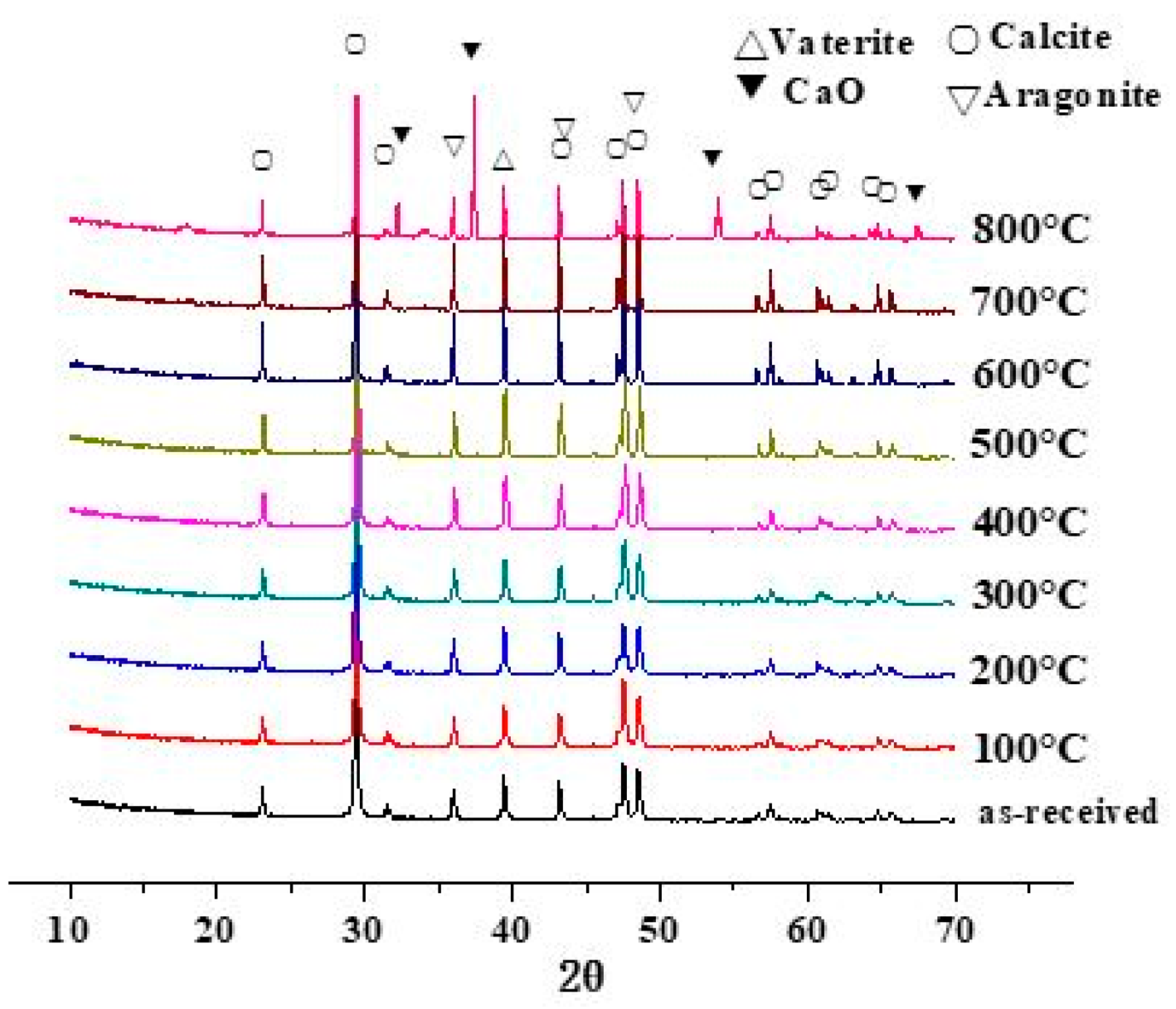 Materials 12 02213 g003 Materials 12 02213 g003
