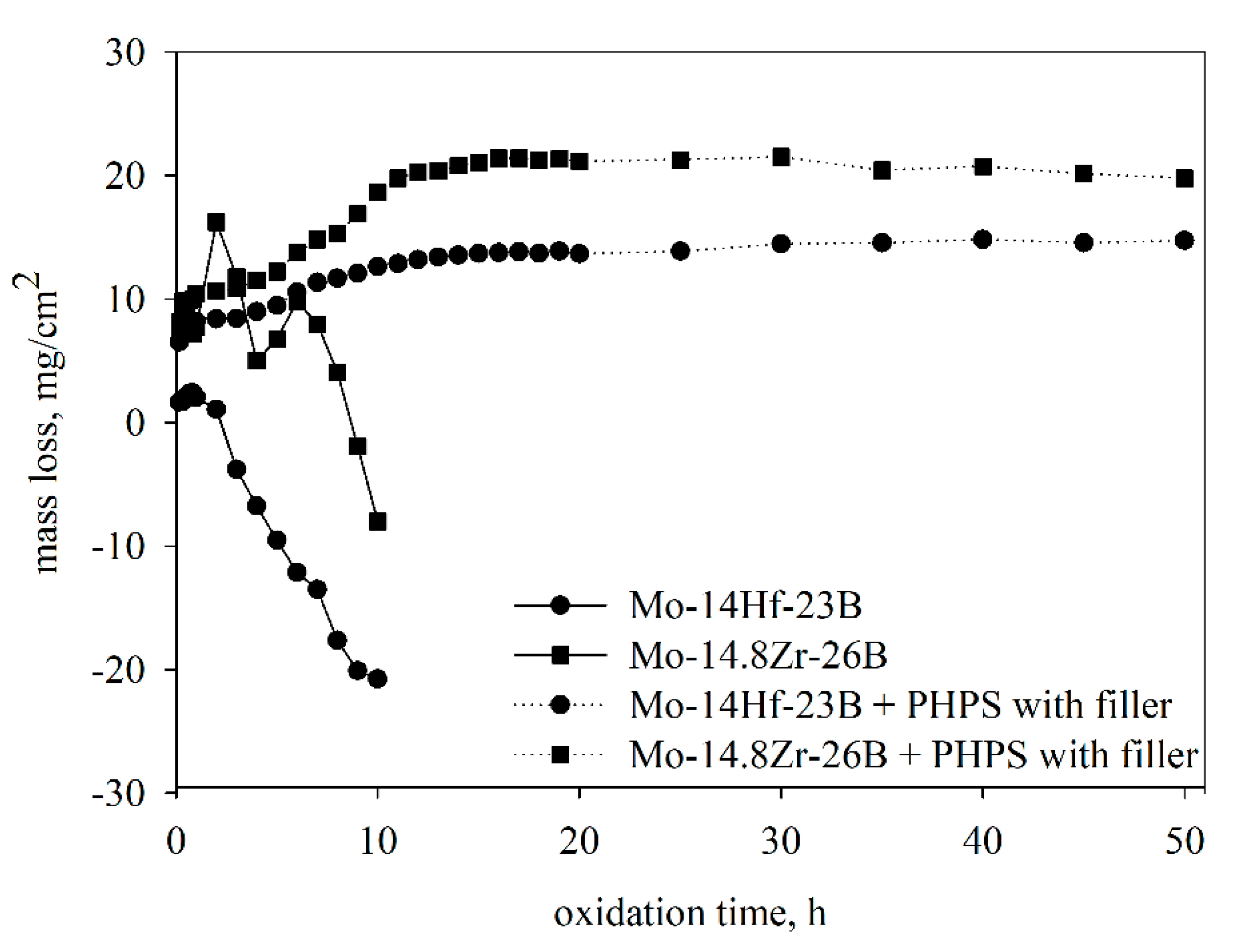 Materials 12 02215 g001 Materials 12 02215 g001