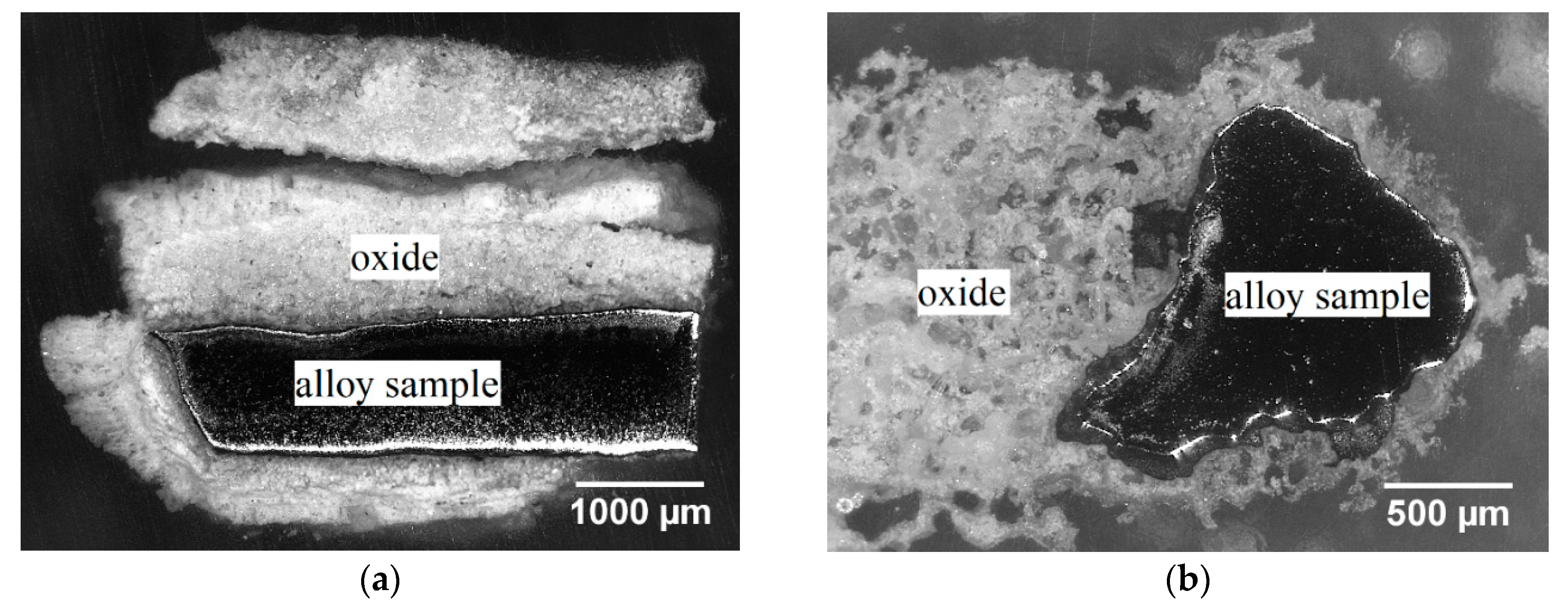 Materials 12 02215 g003 Materials 12 02215 g003