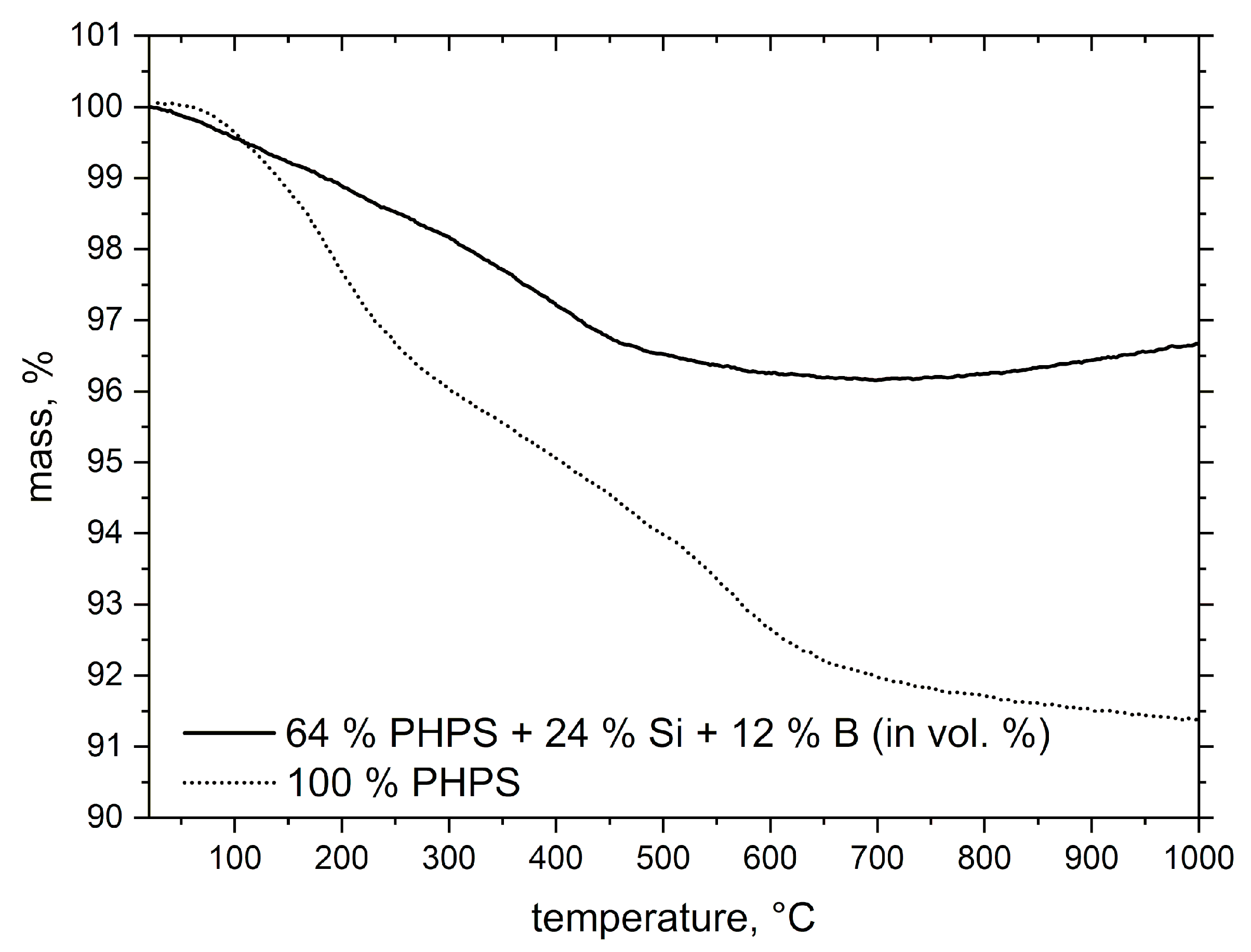 Materials 12 02215 g004 Materials 12 02215 g004
