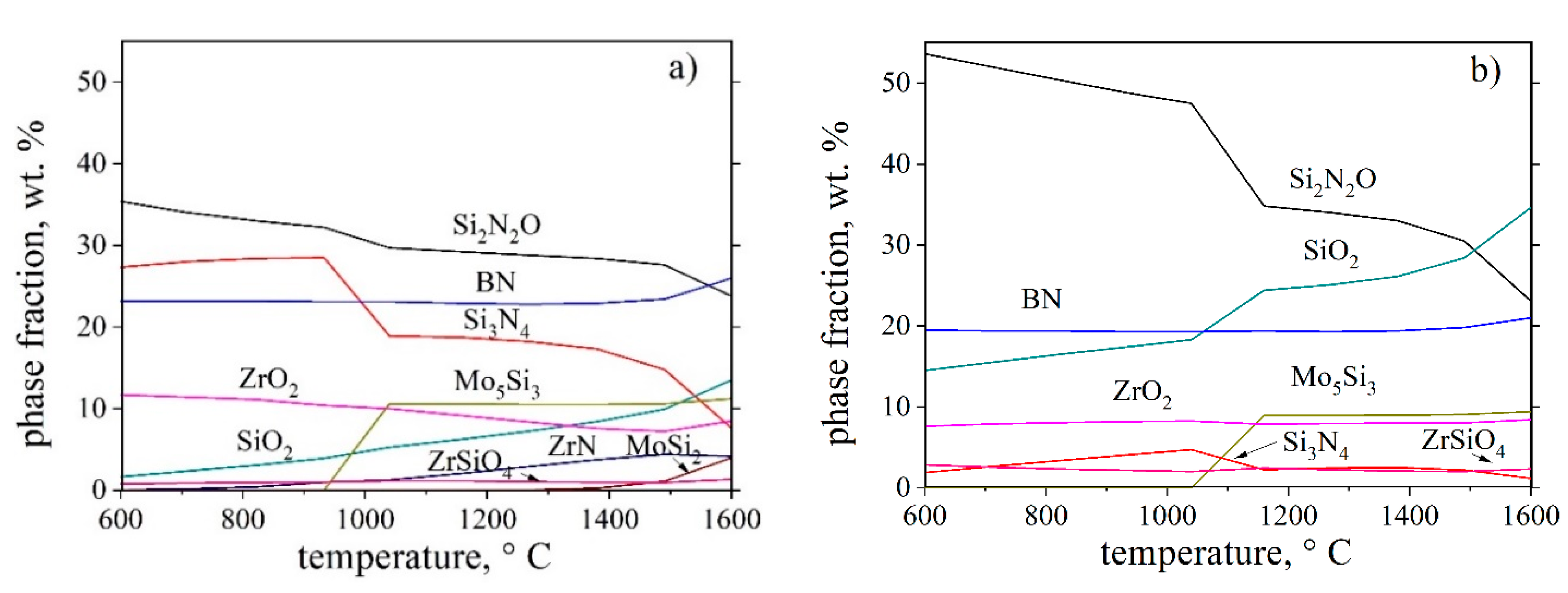 Materials 12 02215 g005 Materials 12 02215 g005