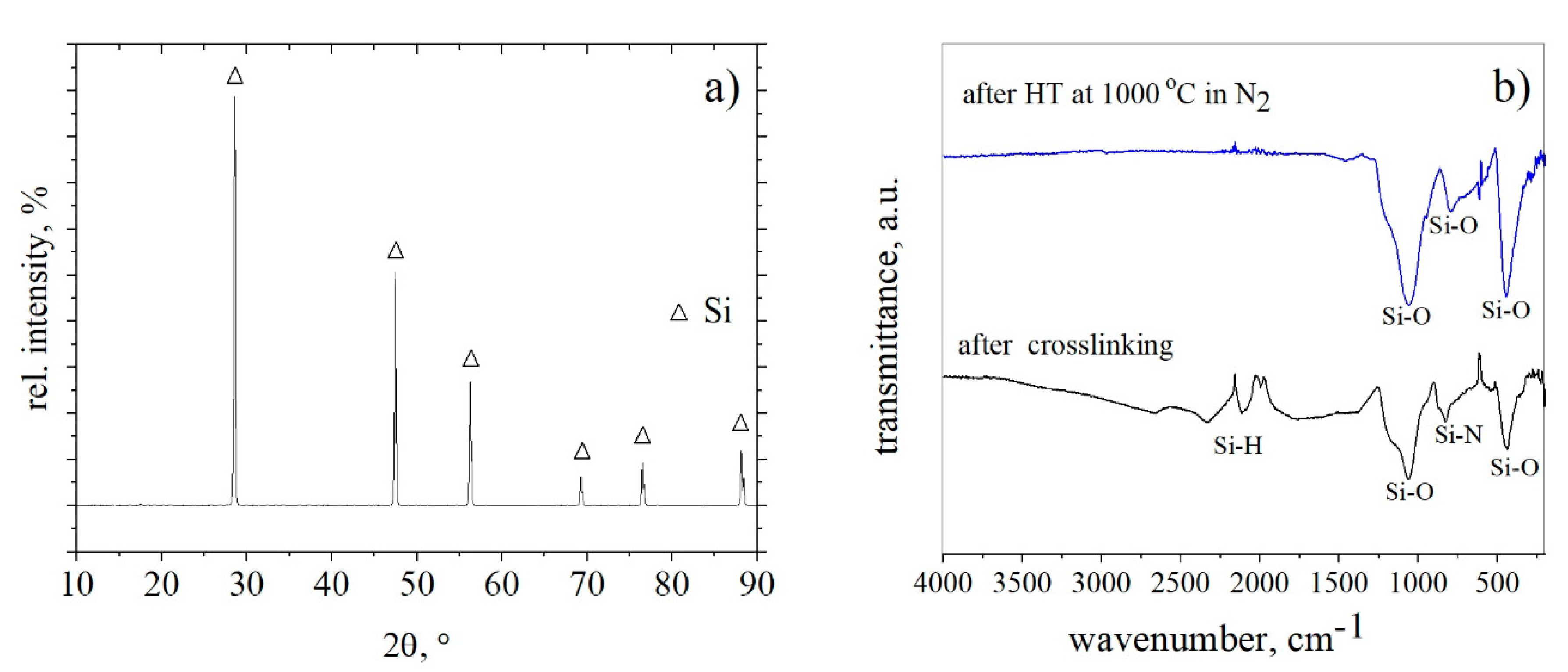 Materials 12 02215 g006 Materials 12 02215 g006