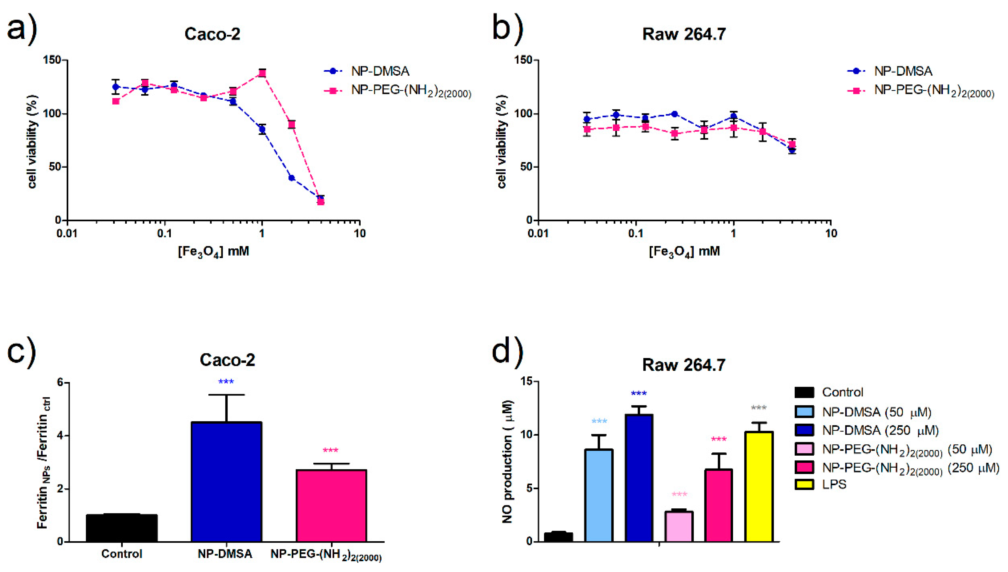 Materials 12 02218 g007