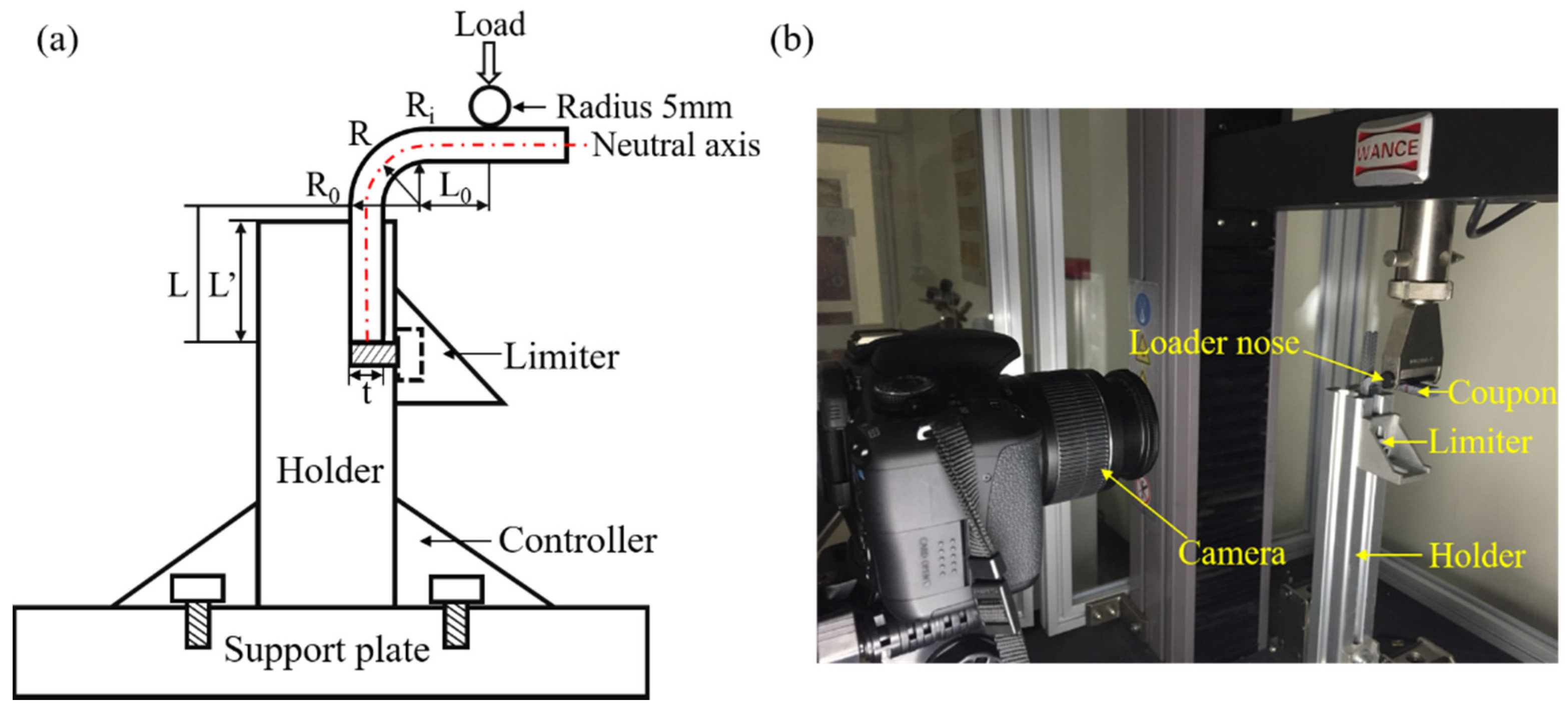 Materials 12 02221 g002 Materials 12 02221 g002