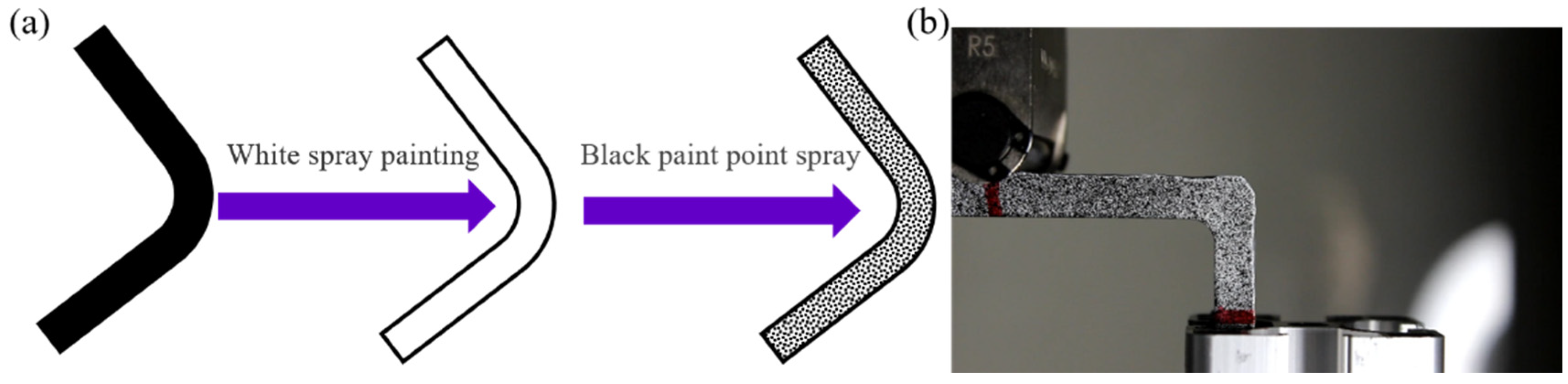Materials 12 02221 g003 Materials 12 02221 g003