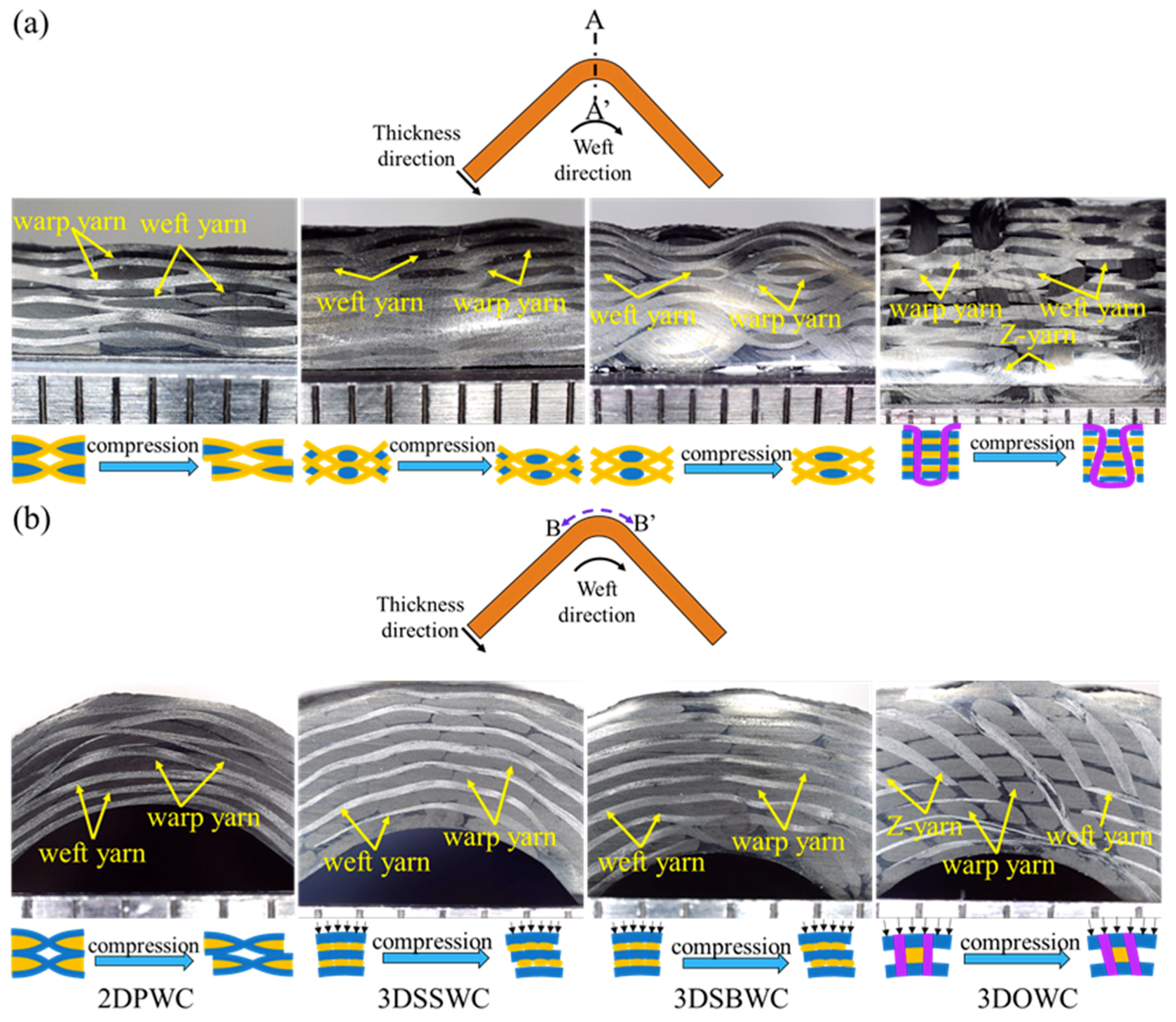 Materials 12 02221 g004 Materials 12 02221 g004