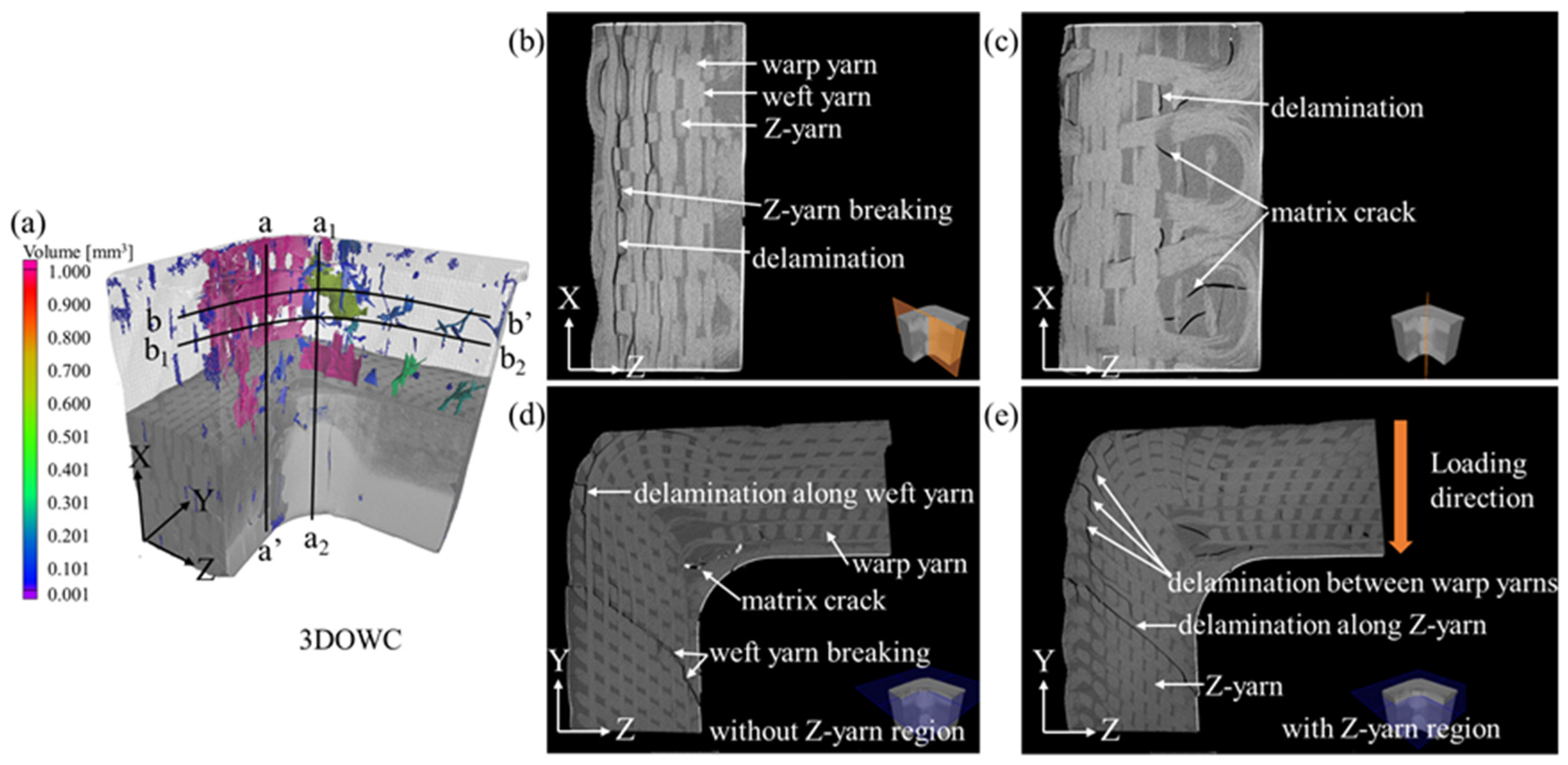Materials 12 02221 g011 Materials 12 02221 g011