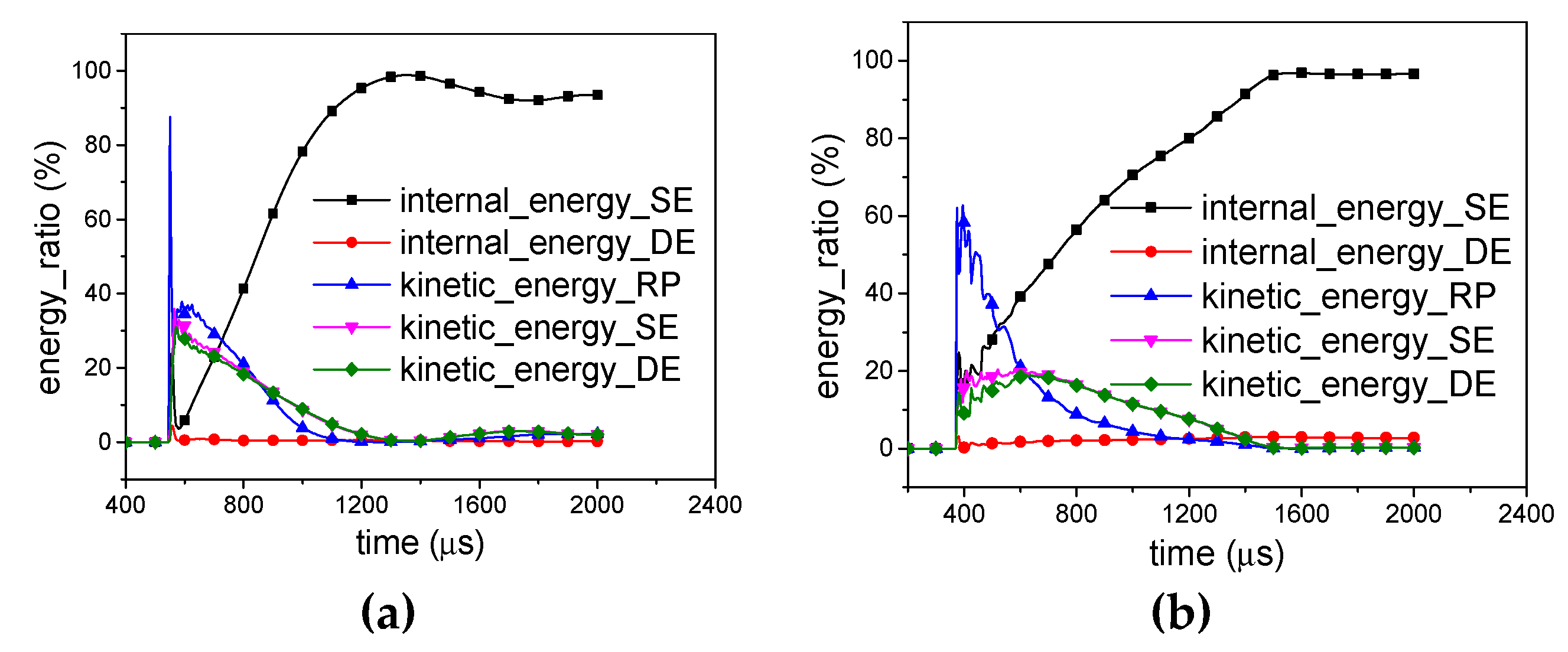 Materials 12 02222 g011 Materials 12 02222 g011