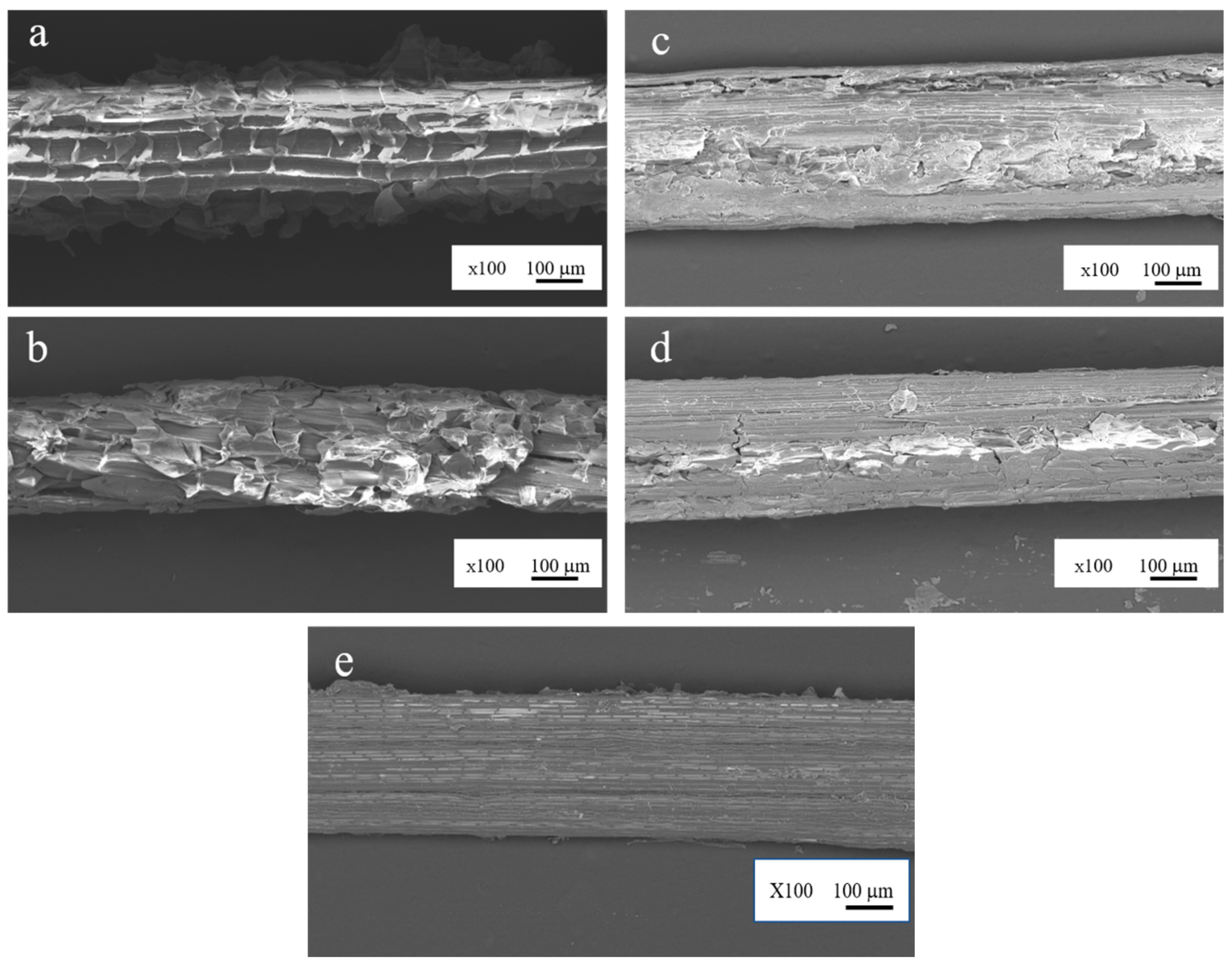 Materials 12 02225 g005 Materials 12 02225 g005