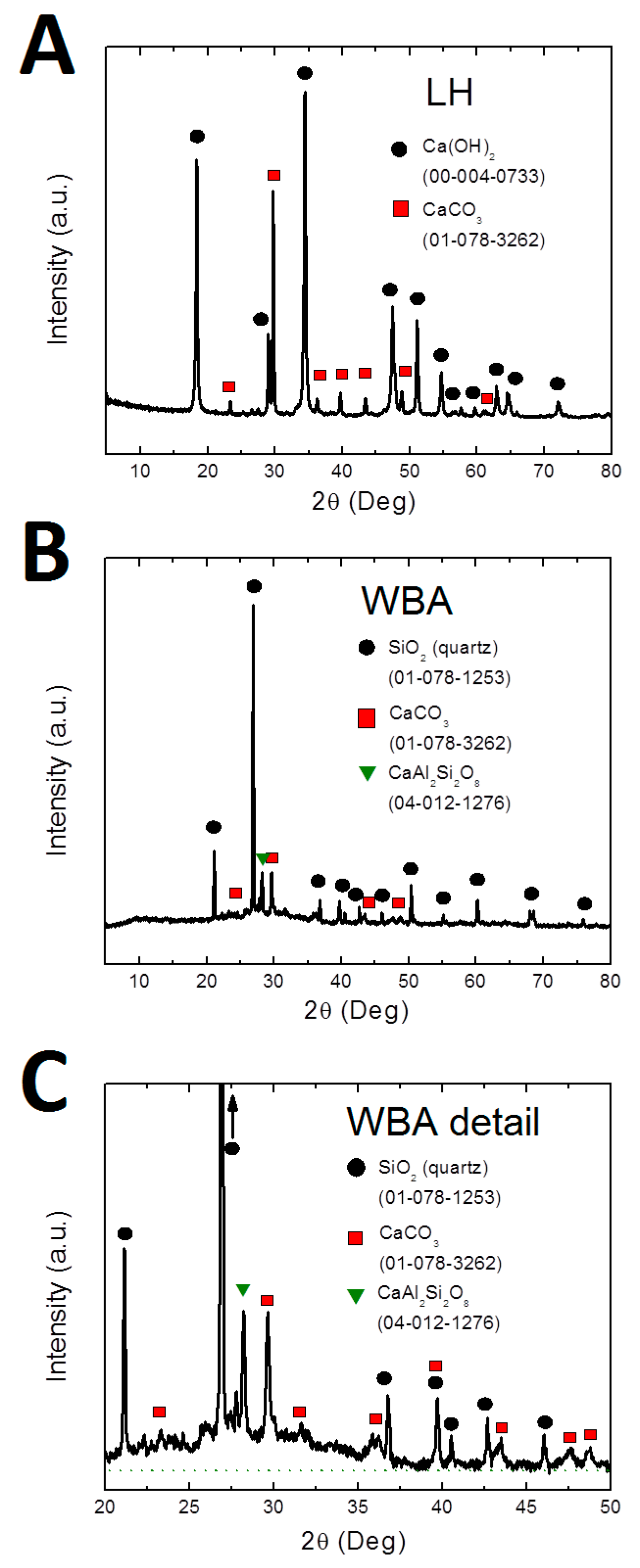 Materials 12 02227 g002