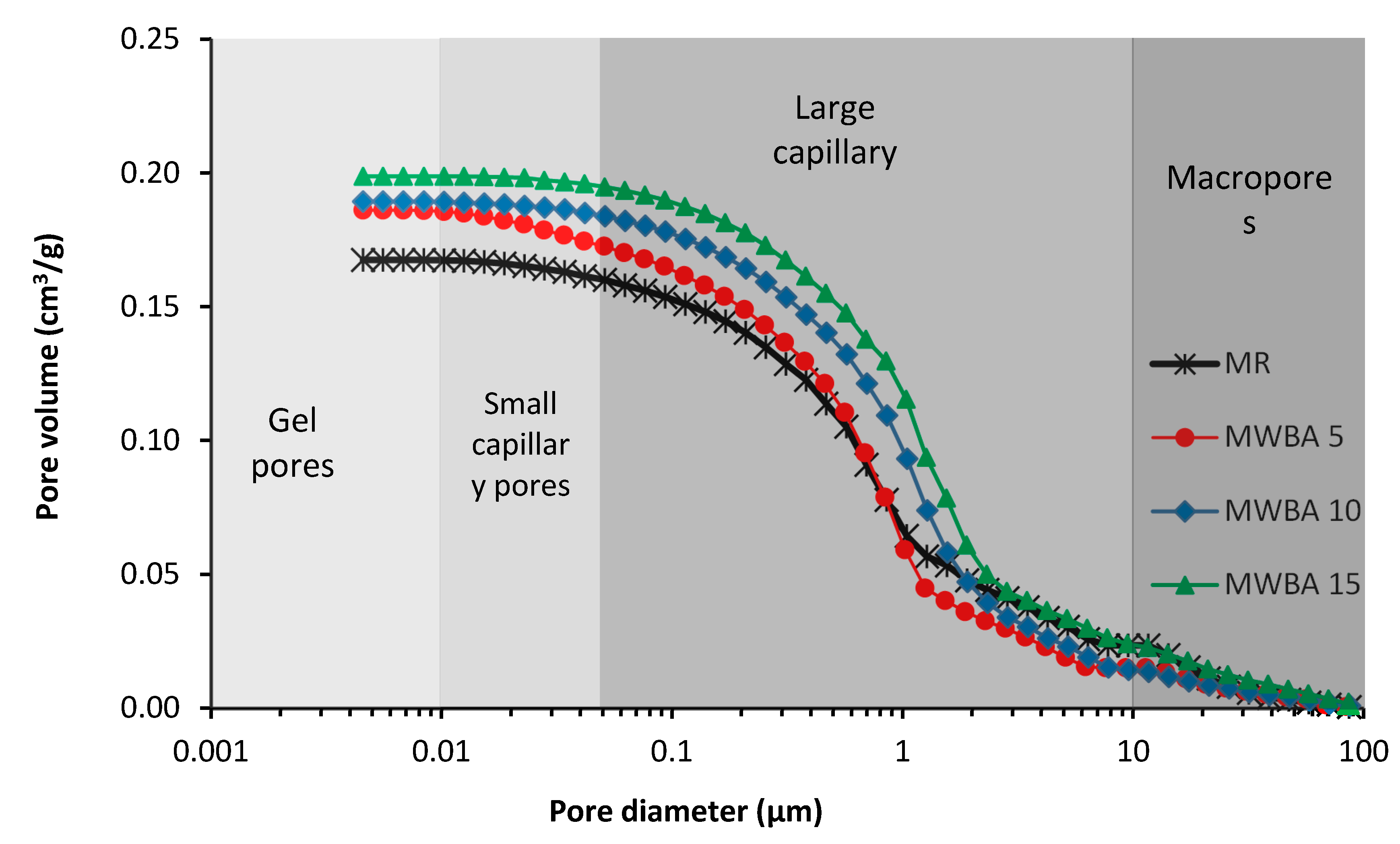 Materials 12 02227 g005