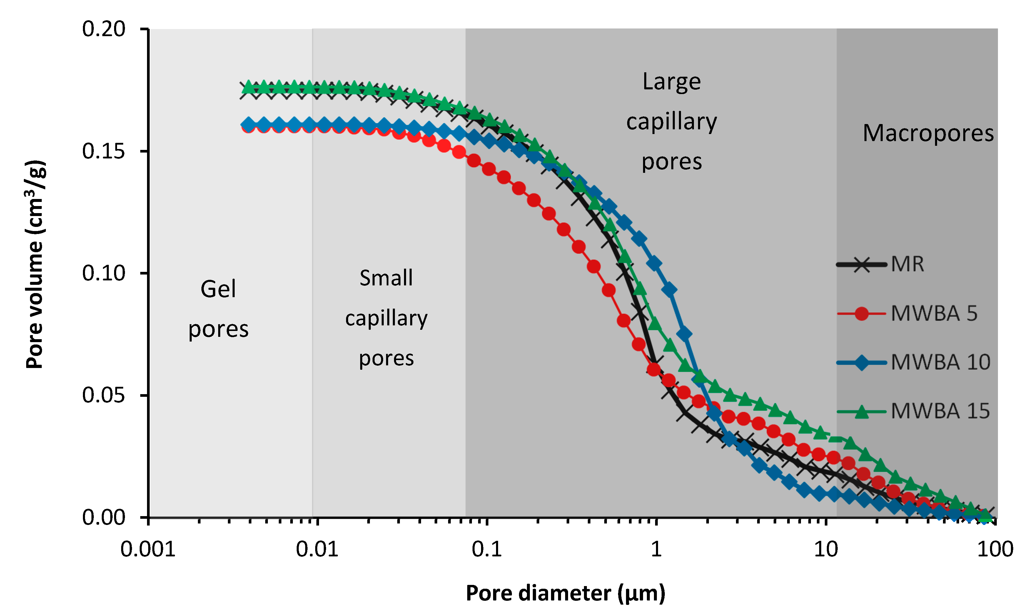 Materials 12 02227 g006