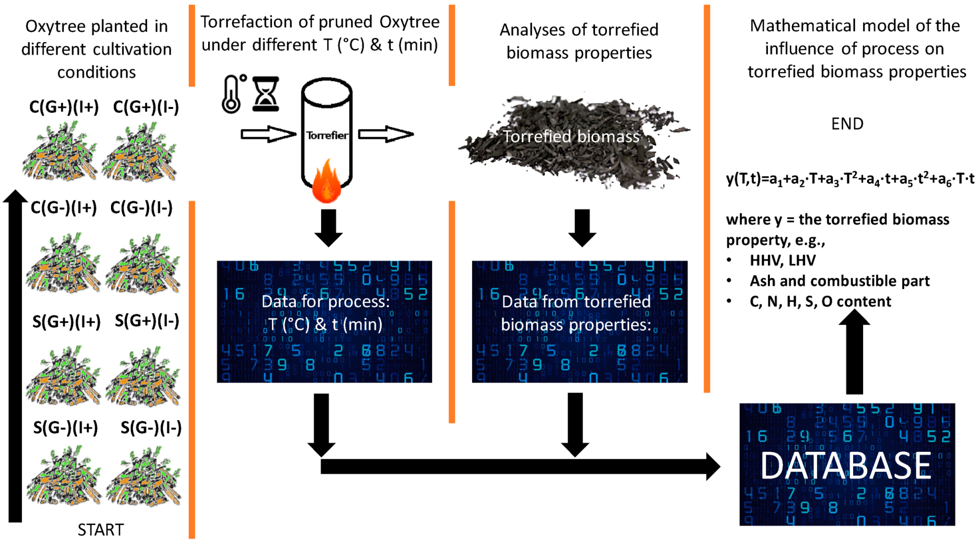 Materials 12 02228 g002 Materials 12 02228 g002