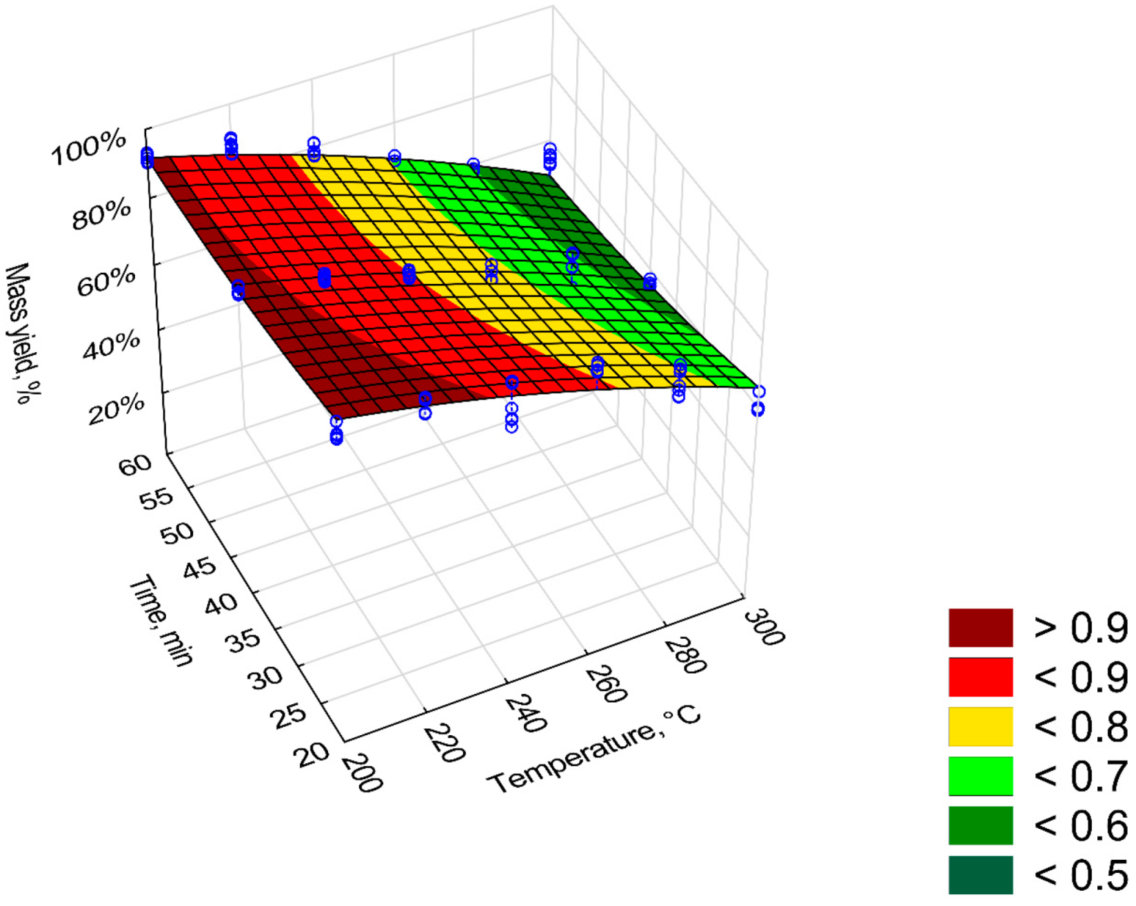Materials 12 02228 g003 Materials 12 02228 g003