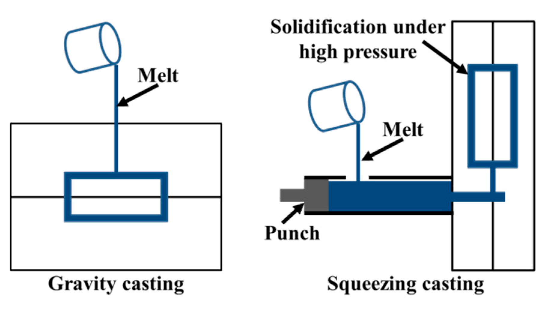 Materials 12 02229 g001