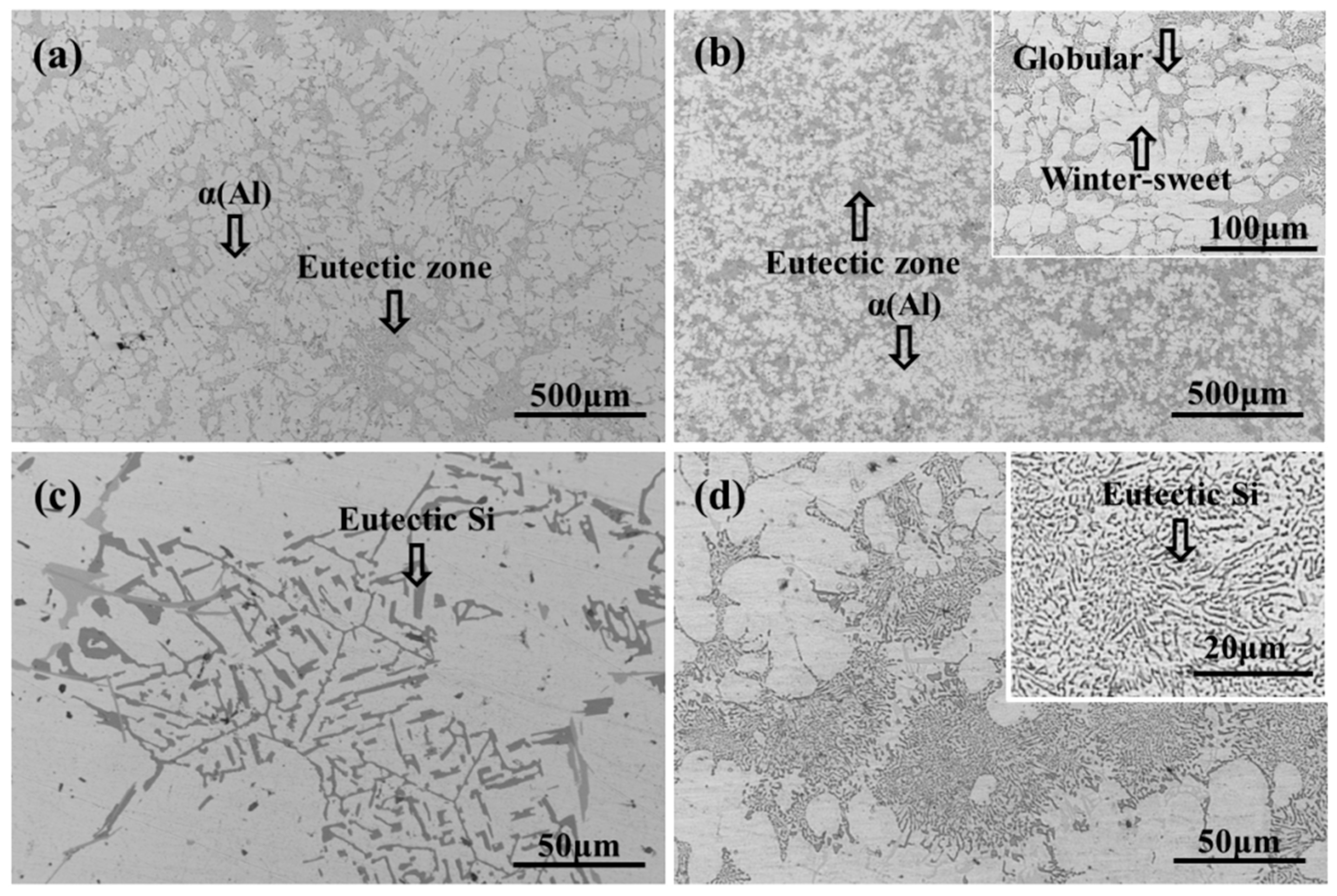 Materials 12 02229 g002