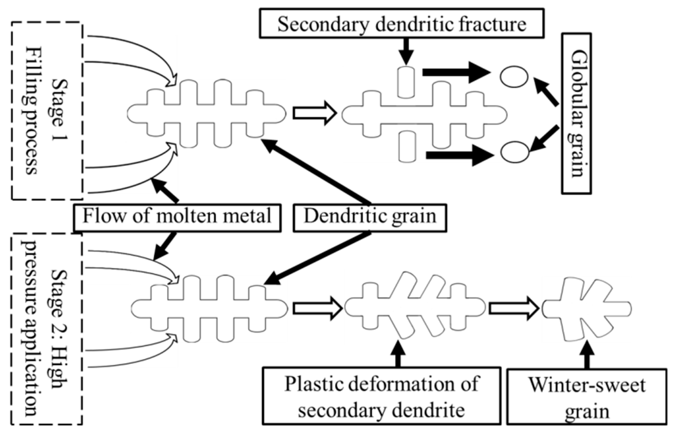 Materials 12 02229 g003