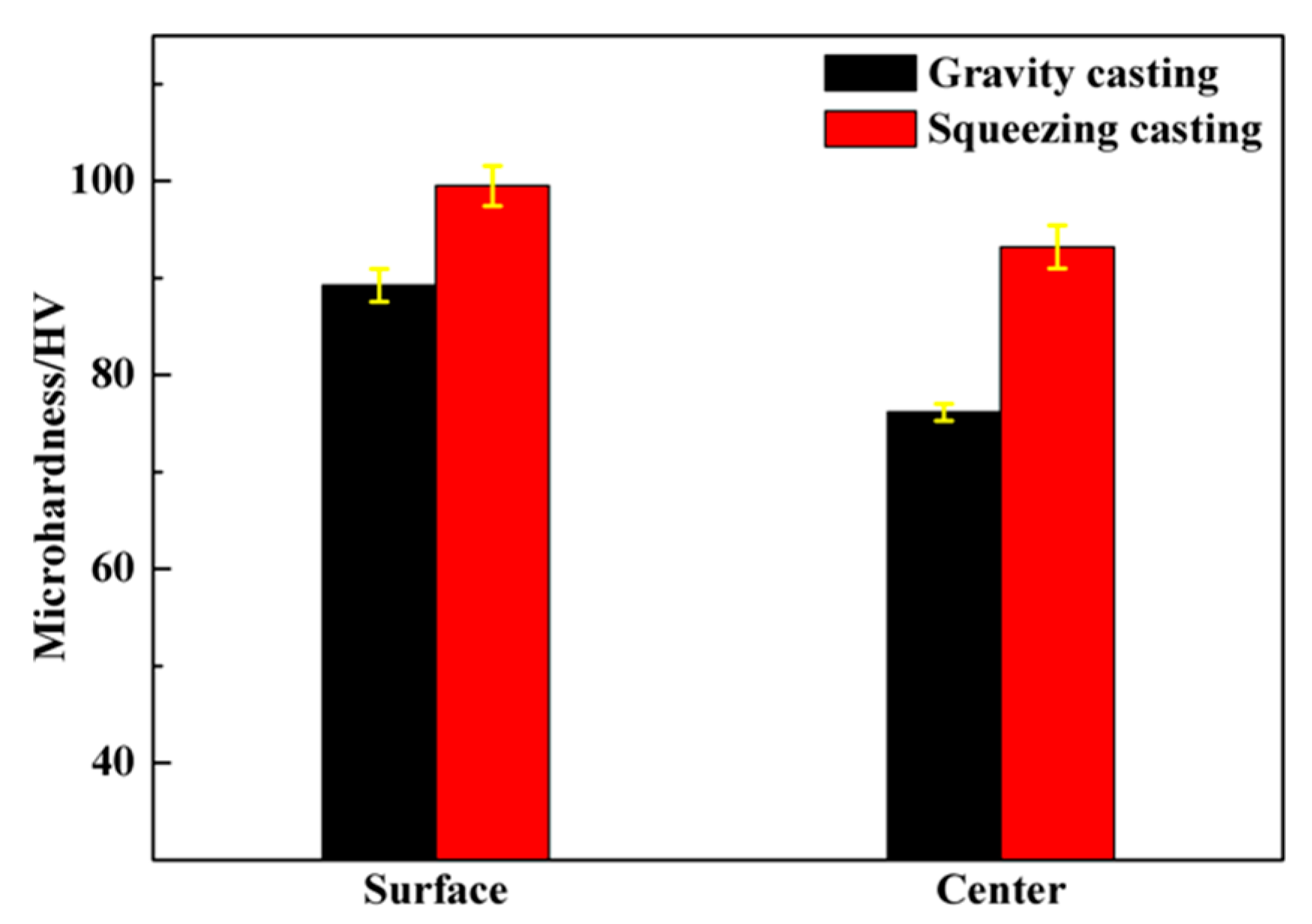 Materials 12 02229 g004