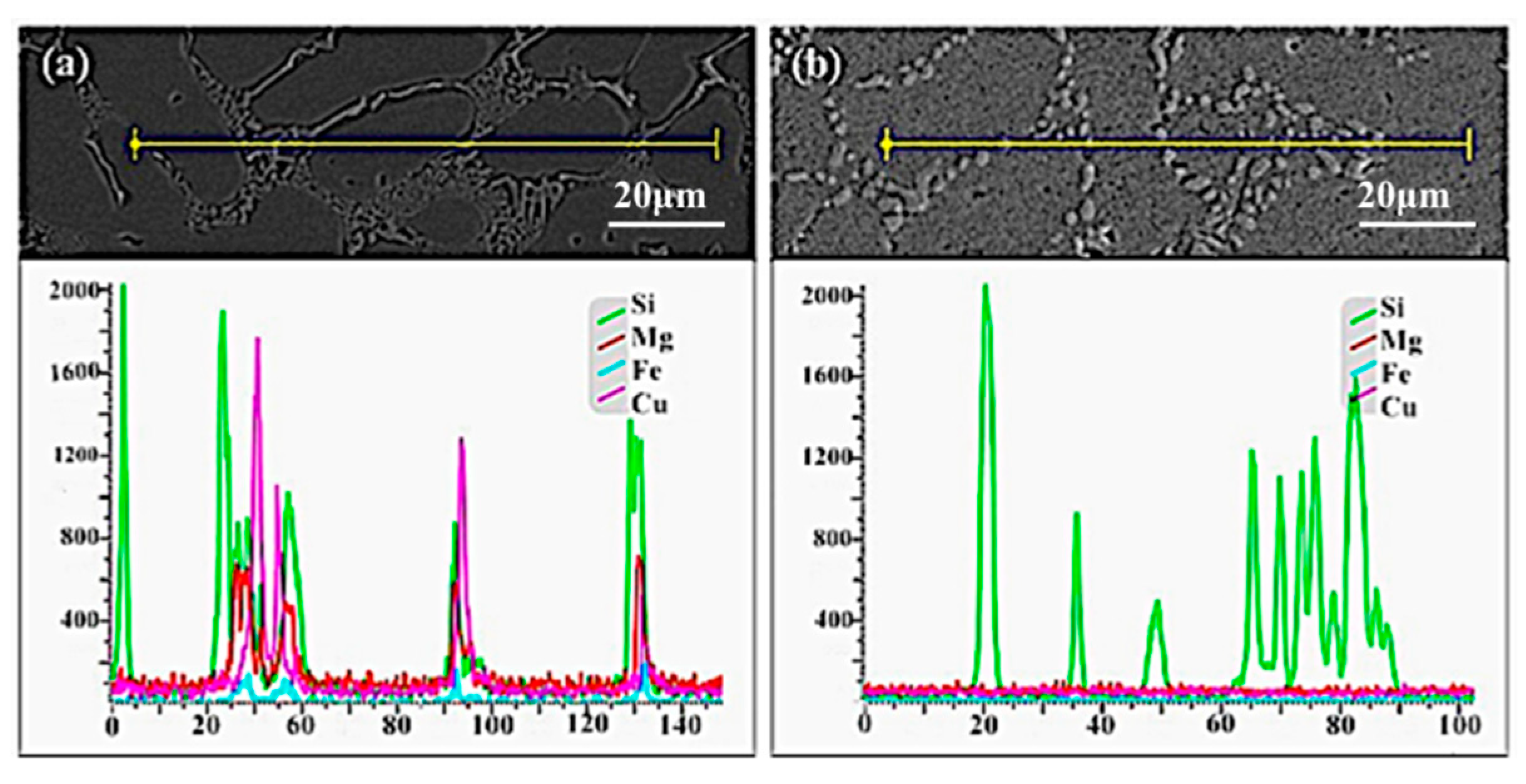 Materials 12 02229 g007
