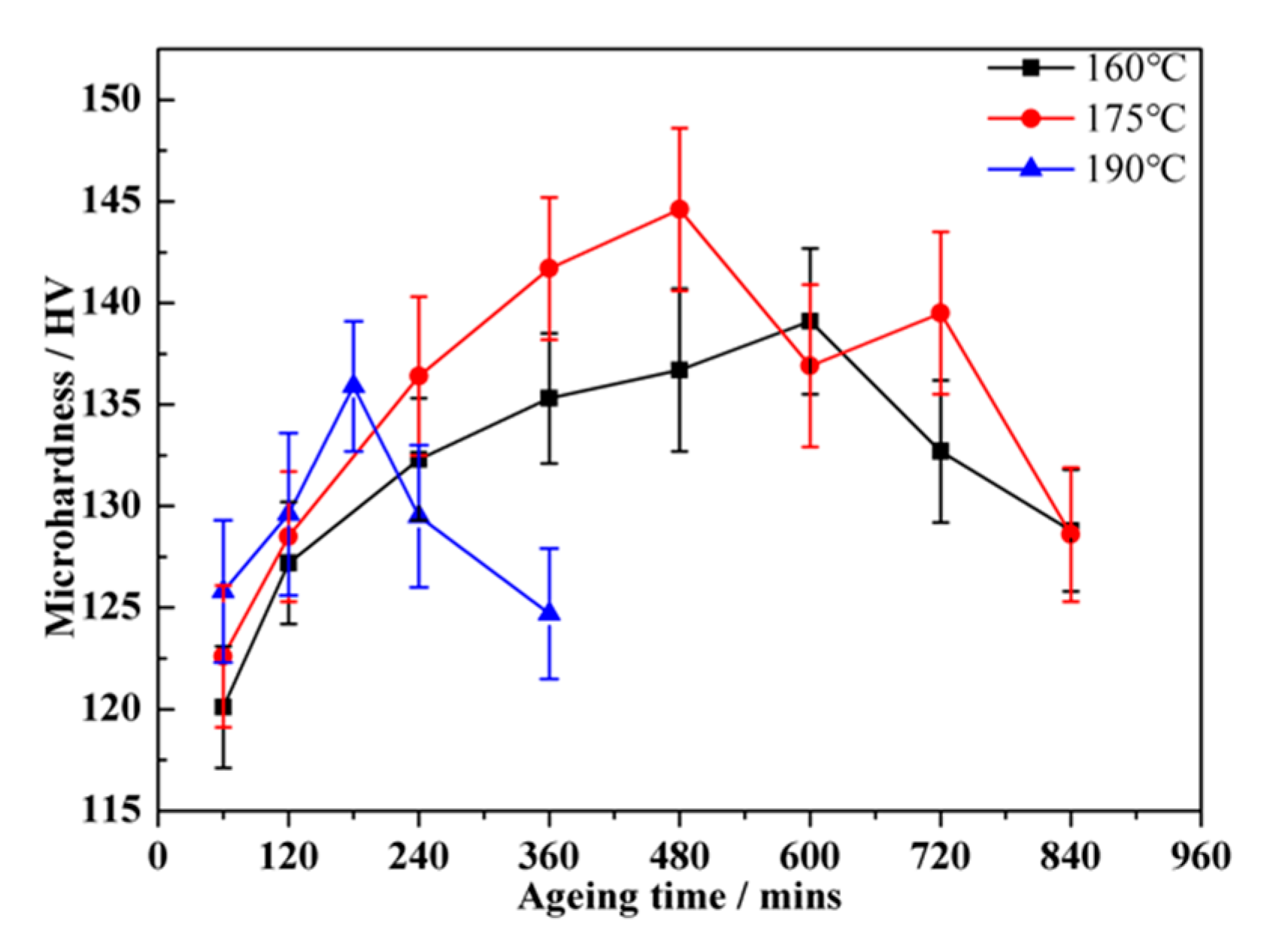 Materials 12 02229 g008