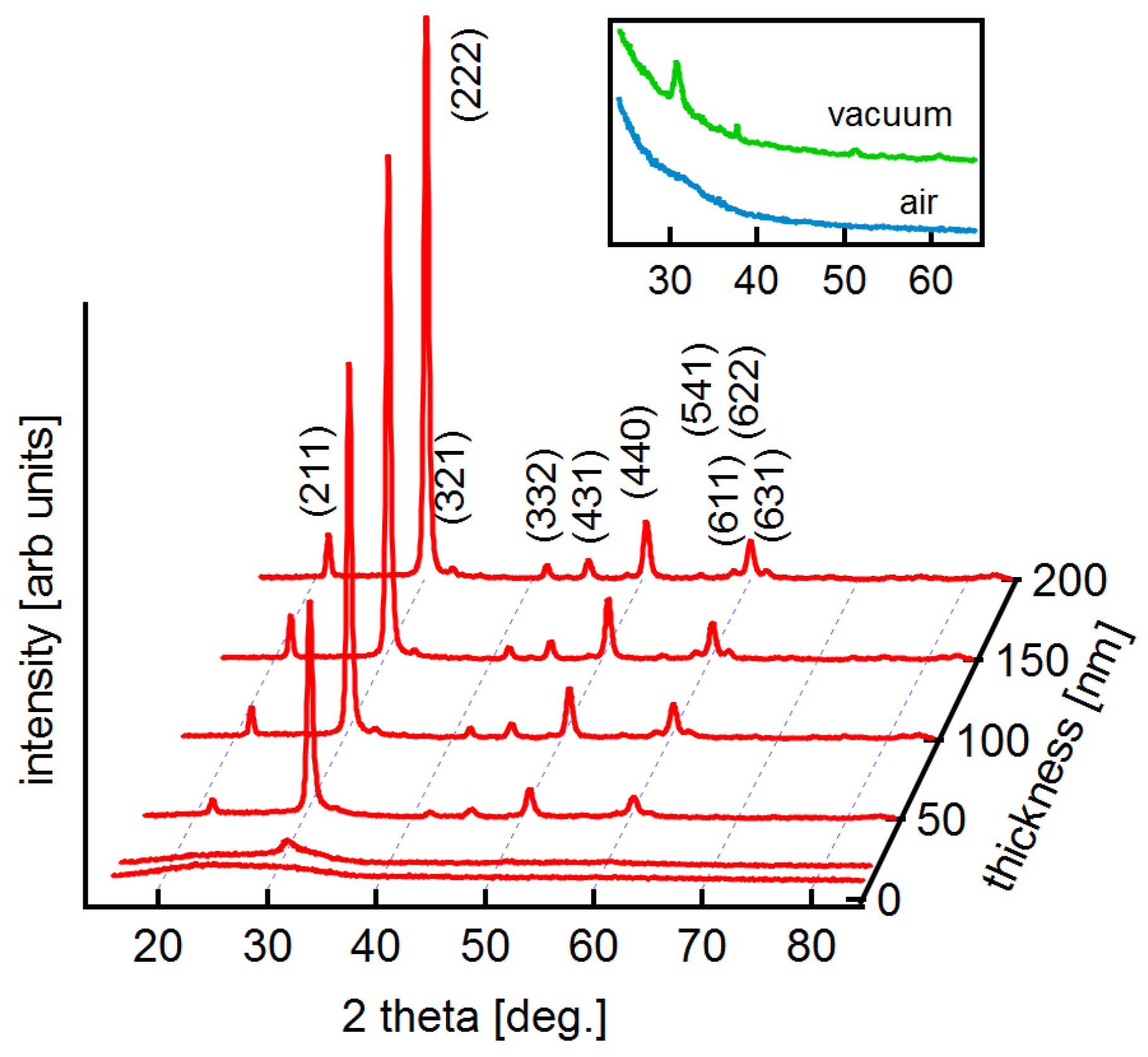 Materials 12 02232 g001 Materials 12 02232 g001
