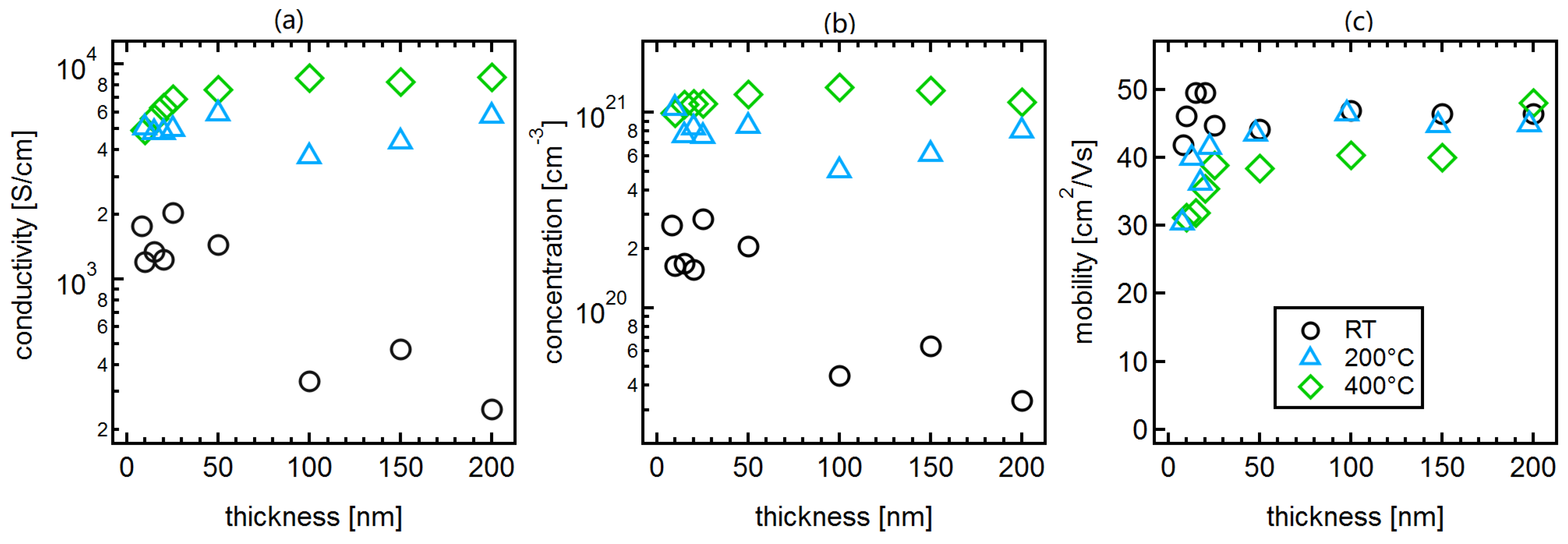 Materials 12 02232 g002 Materials 12 02232 g002