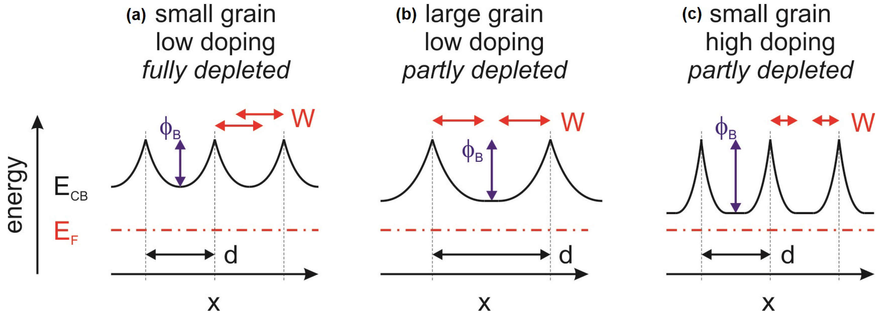 Materials 12 02232 g003 Materials 12 02232 g003
