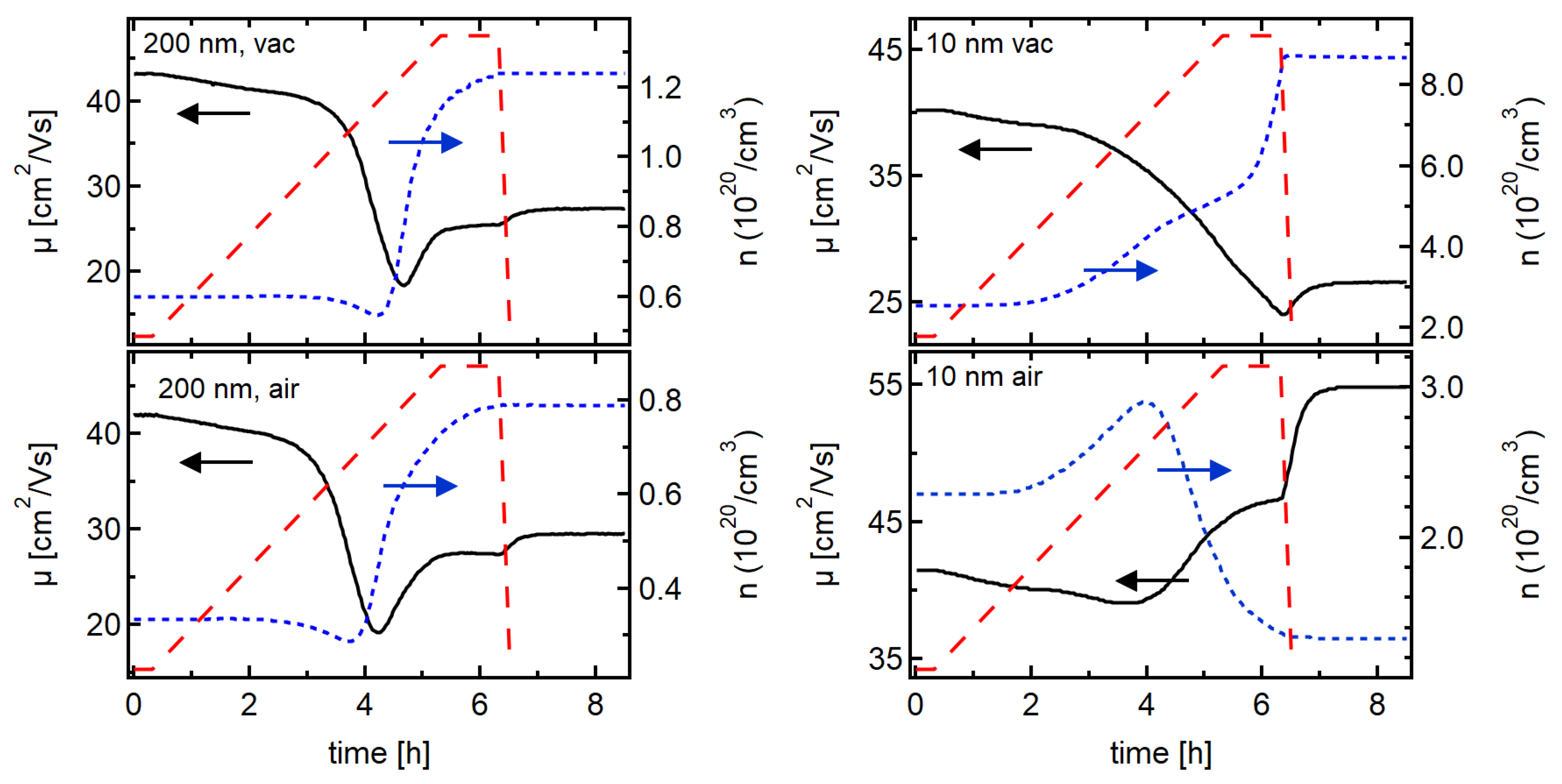 Materials 12 02232 g004 Materials 12 02232 g004