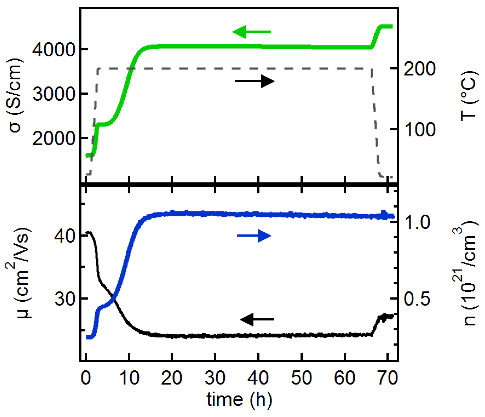 Materials 12 02232 g005 Materials 12 02232 g005