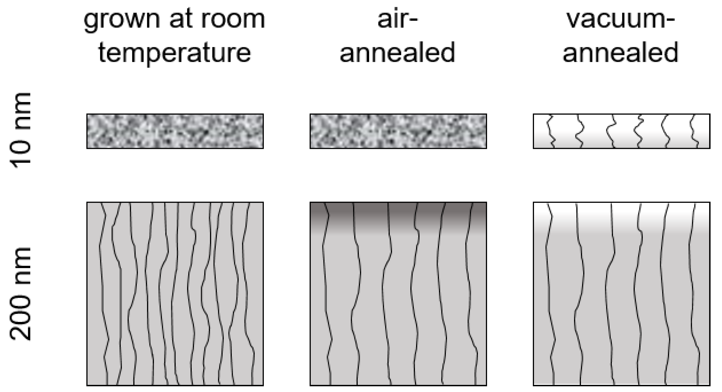 Materials 12 02232 g006 Materials 12 02232 g006