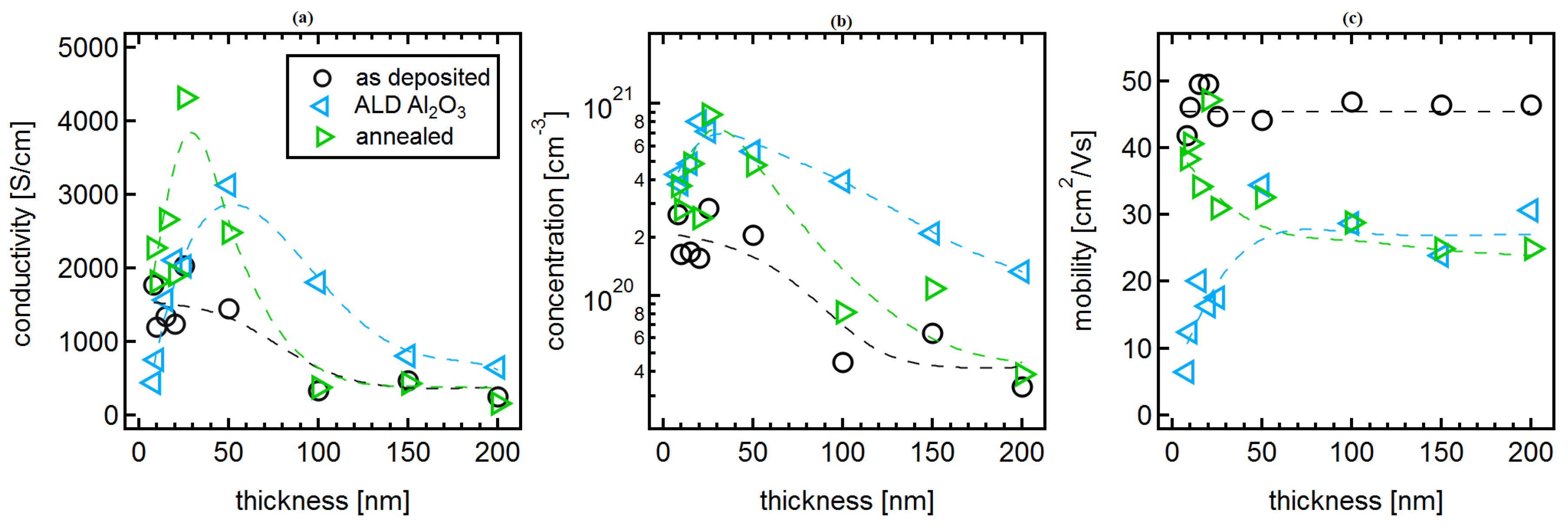 Materials 12 02232 g008 Materials 12 02232 g008