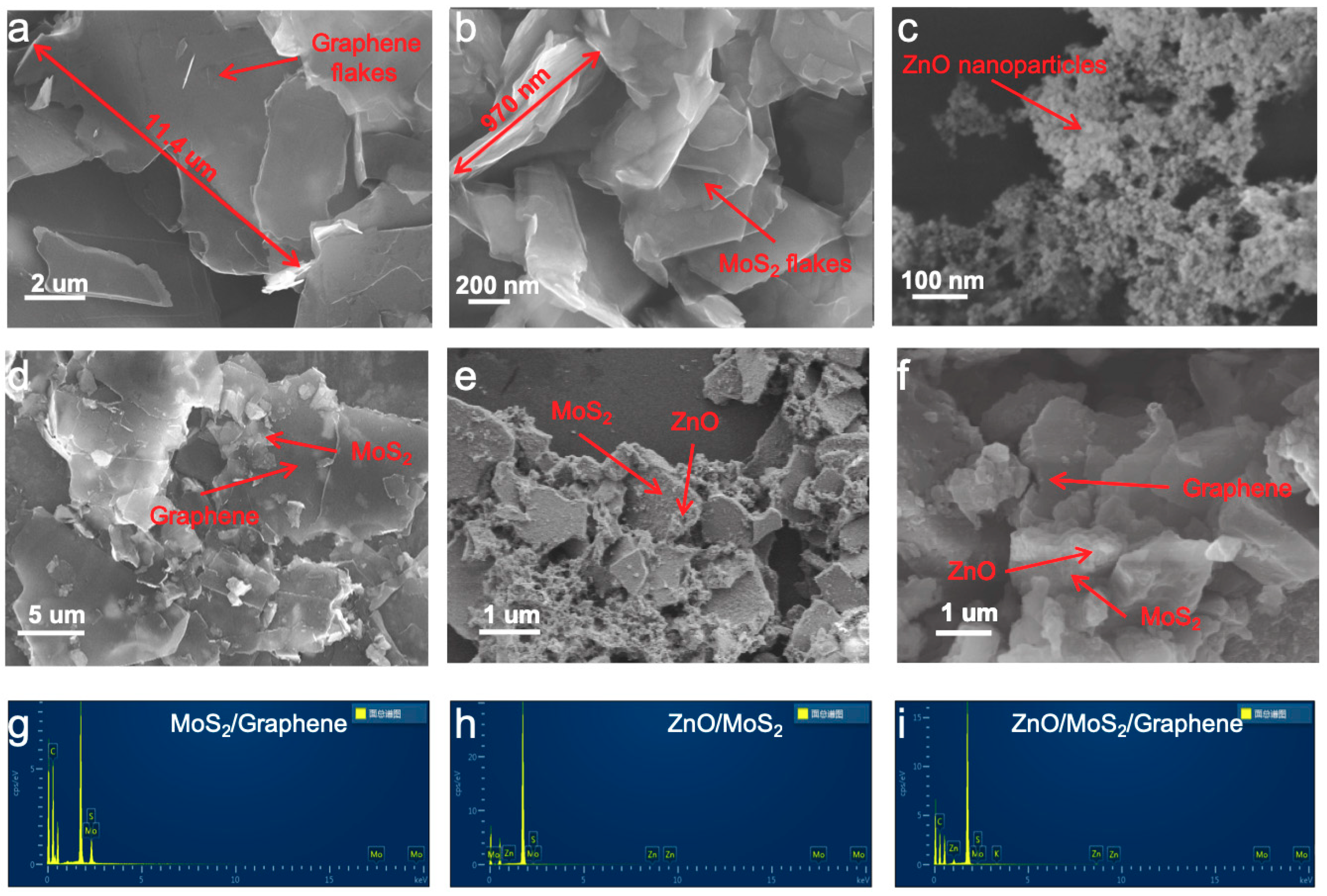 Materials 12 02233 g002 Materials 12 02233 g002