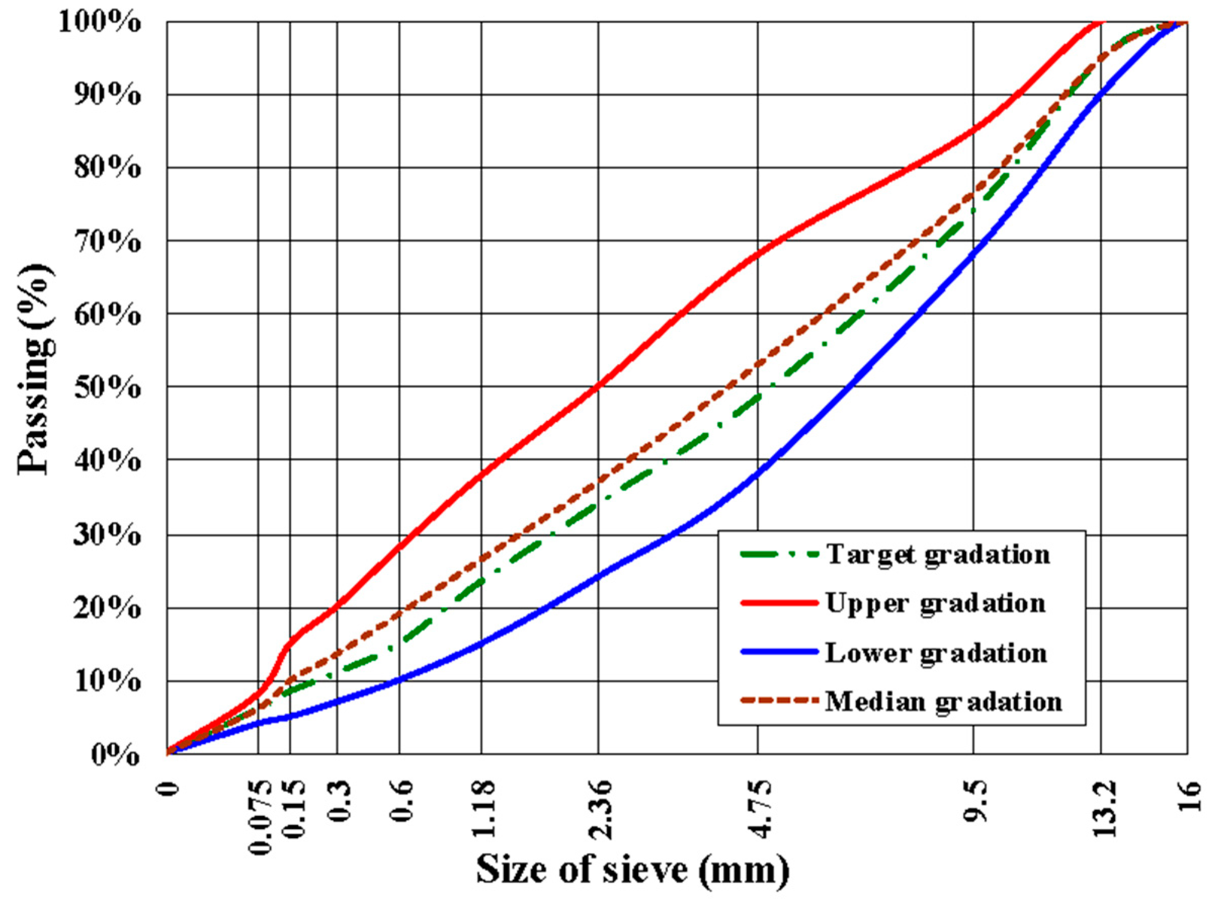 Materials 12 02236 g002