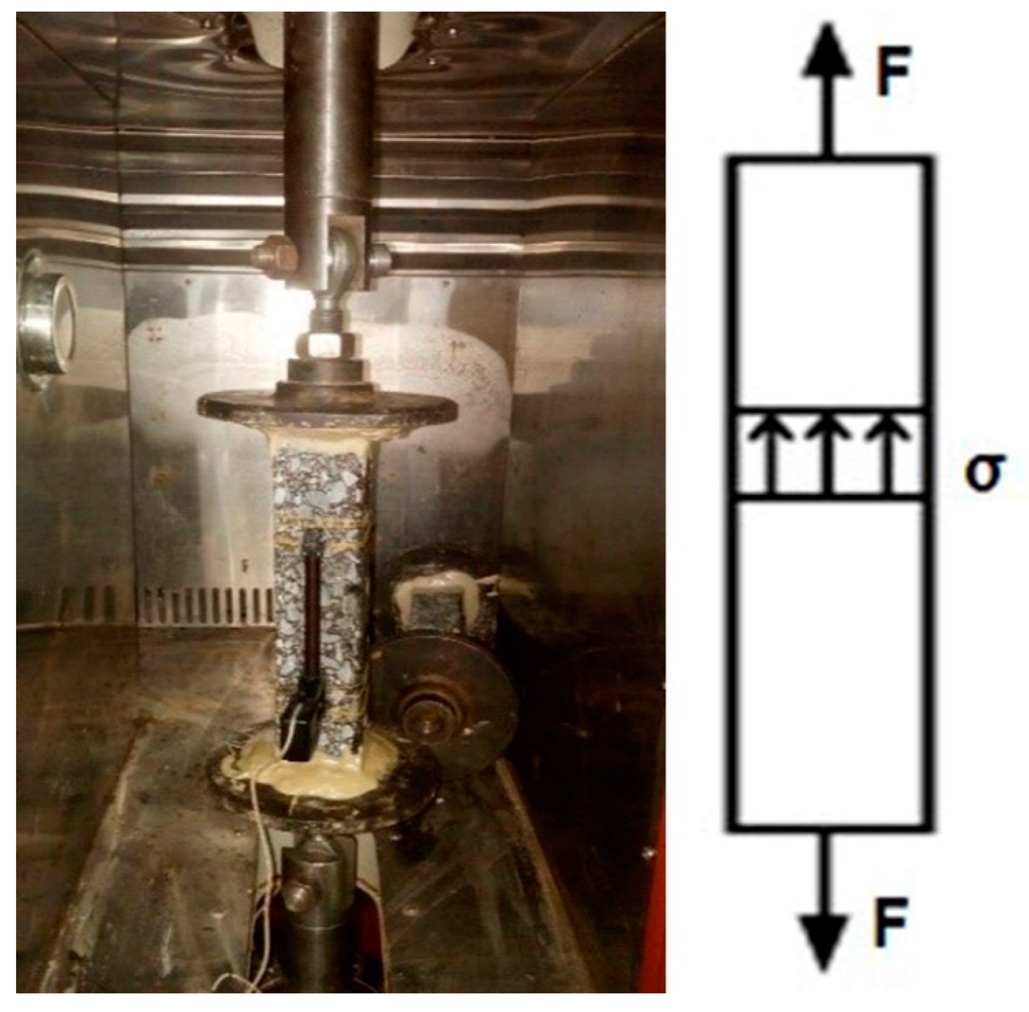 Materials 12 02236 g004