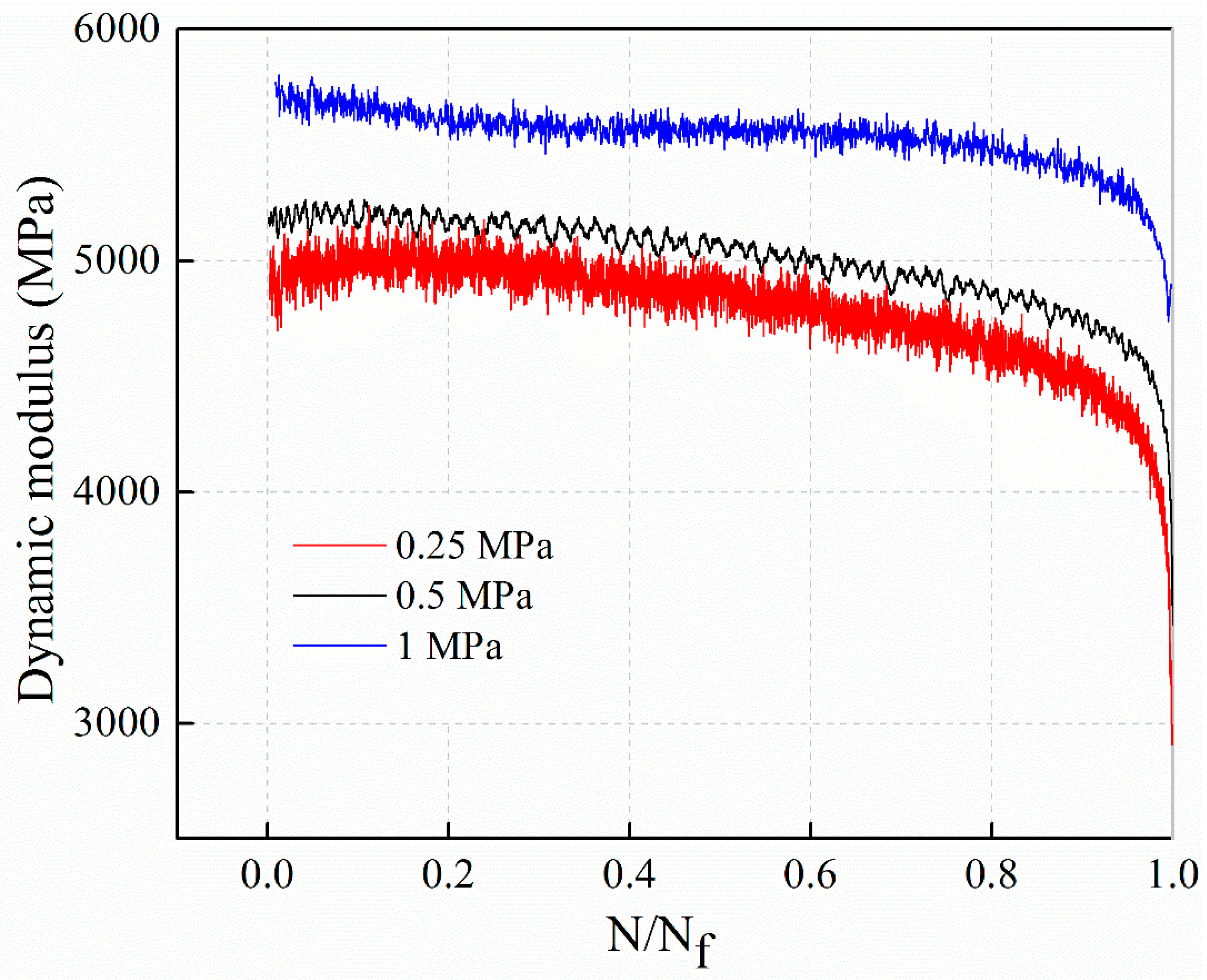 Materials 12 02236 g005