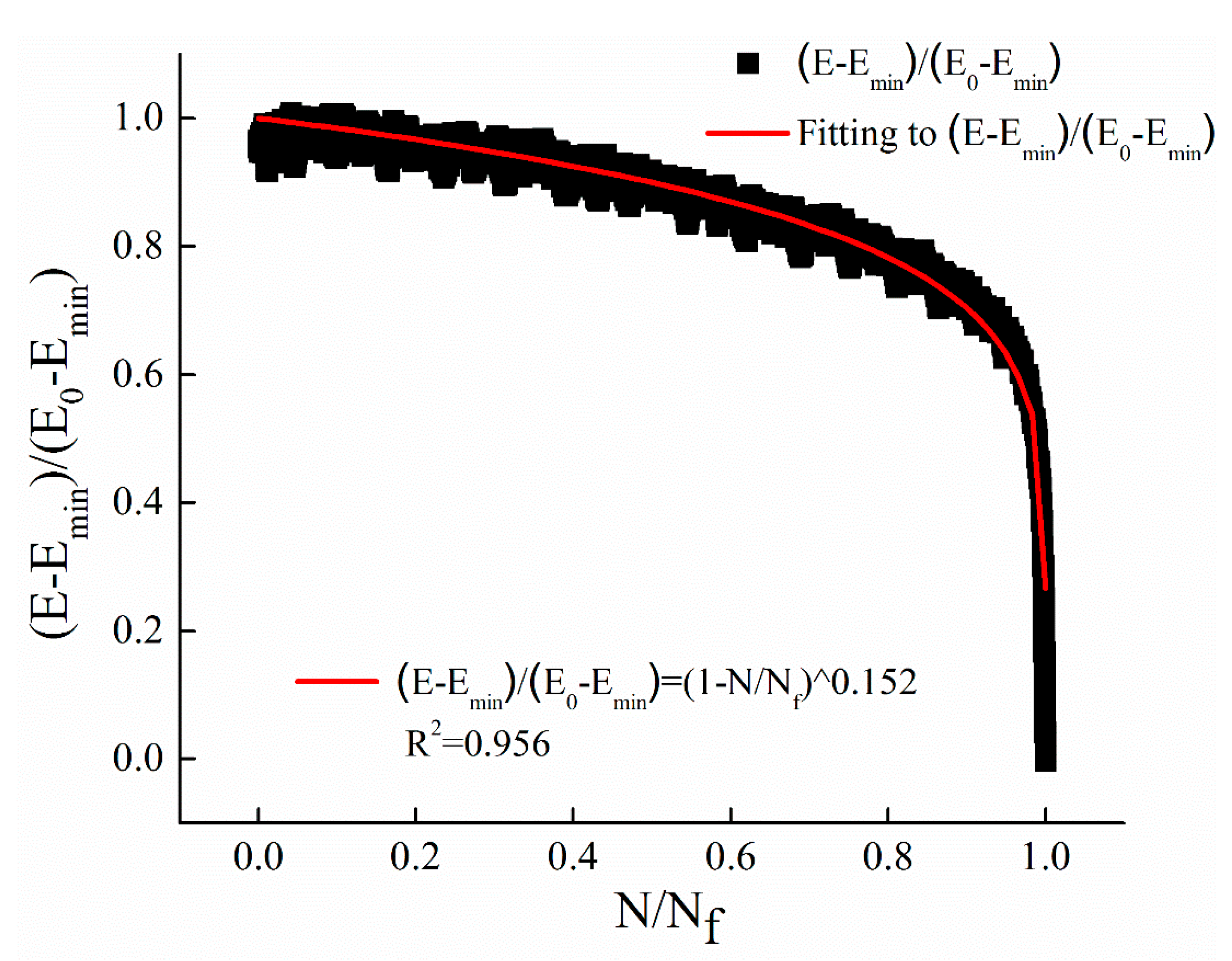 Materials 12 02236 g006