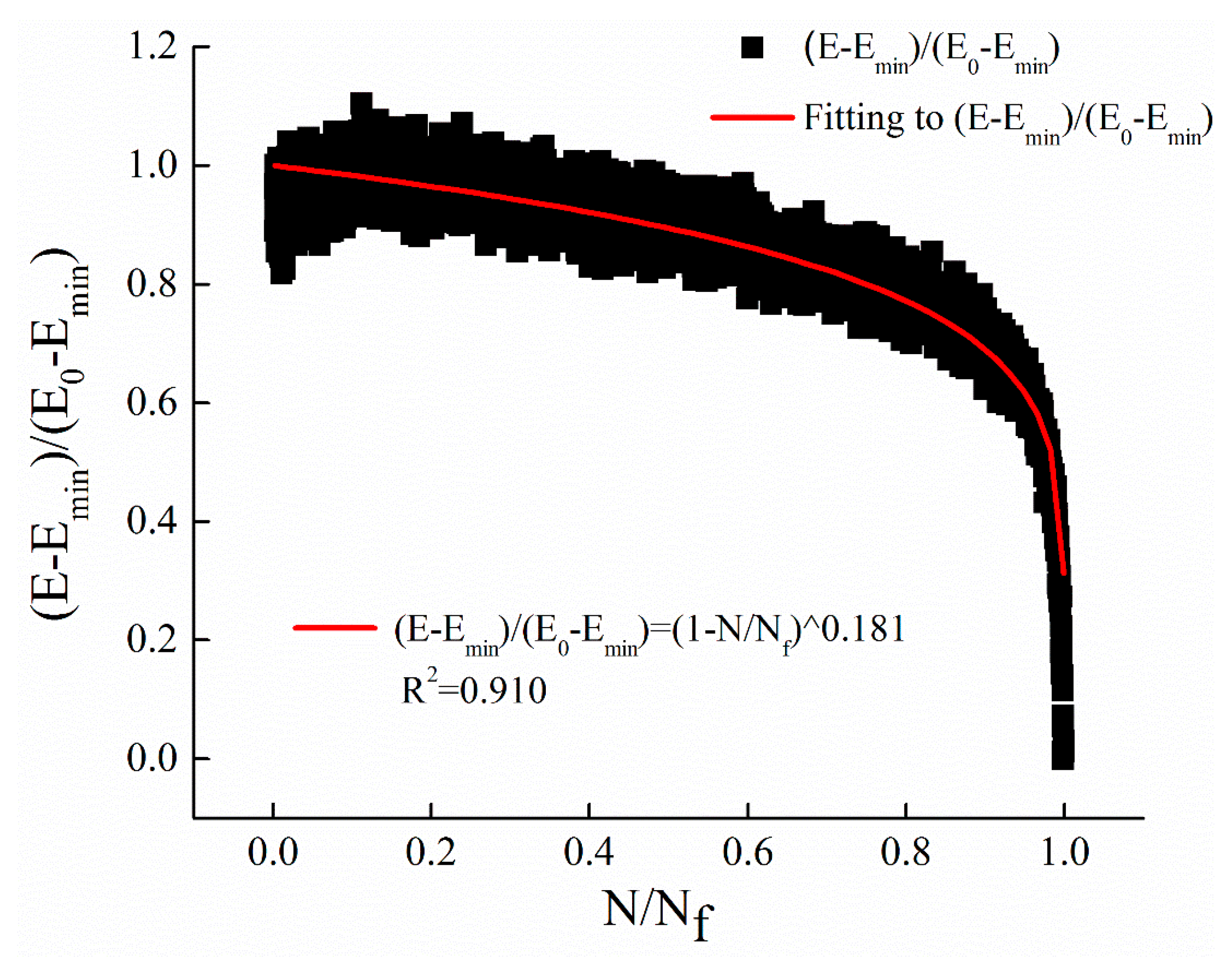 Materials 12 02236 g007