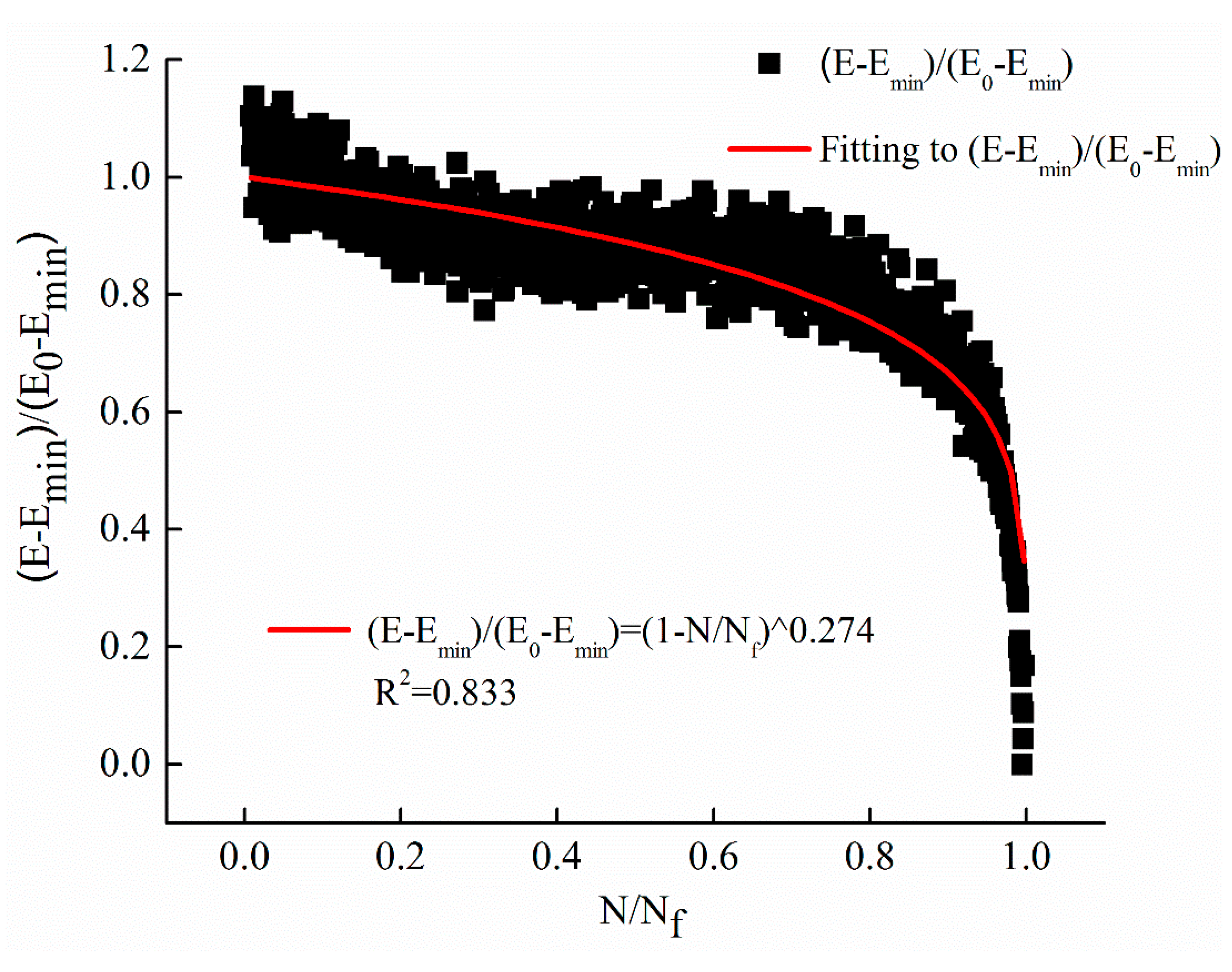 Materials 12 02236 g008