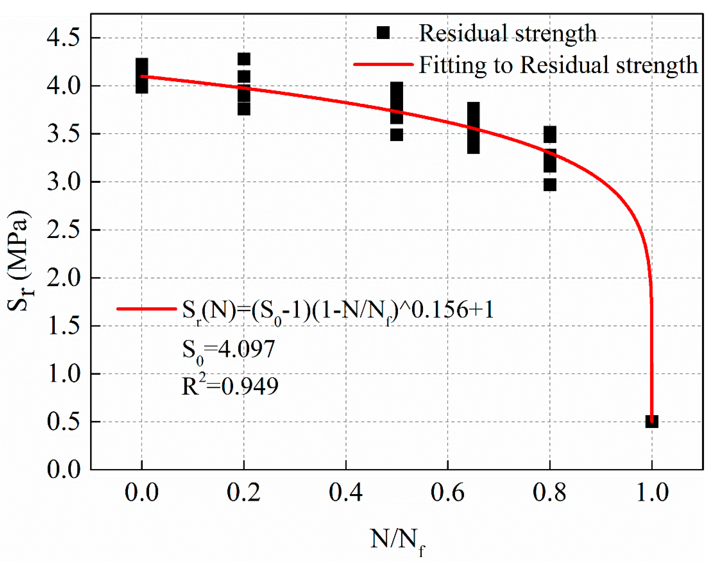 Materials 12 02236 g011