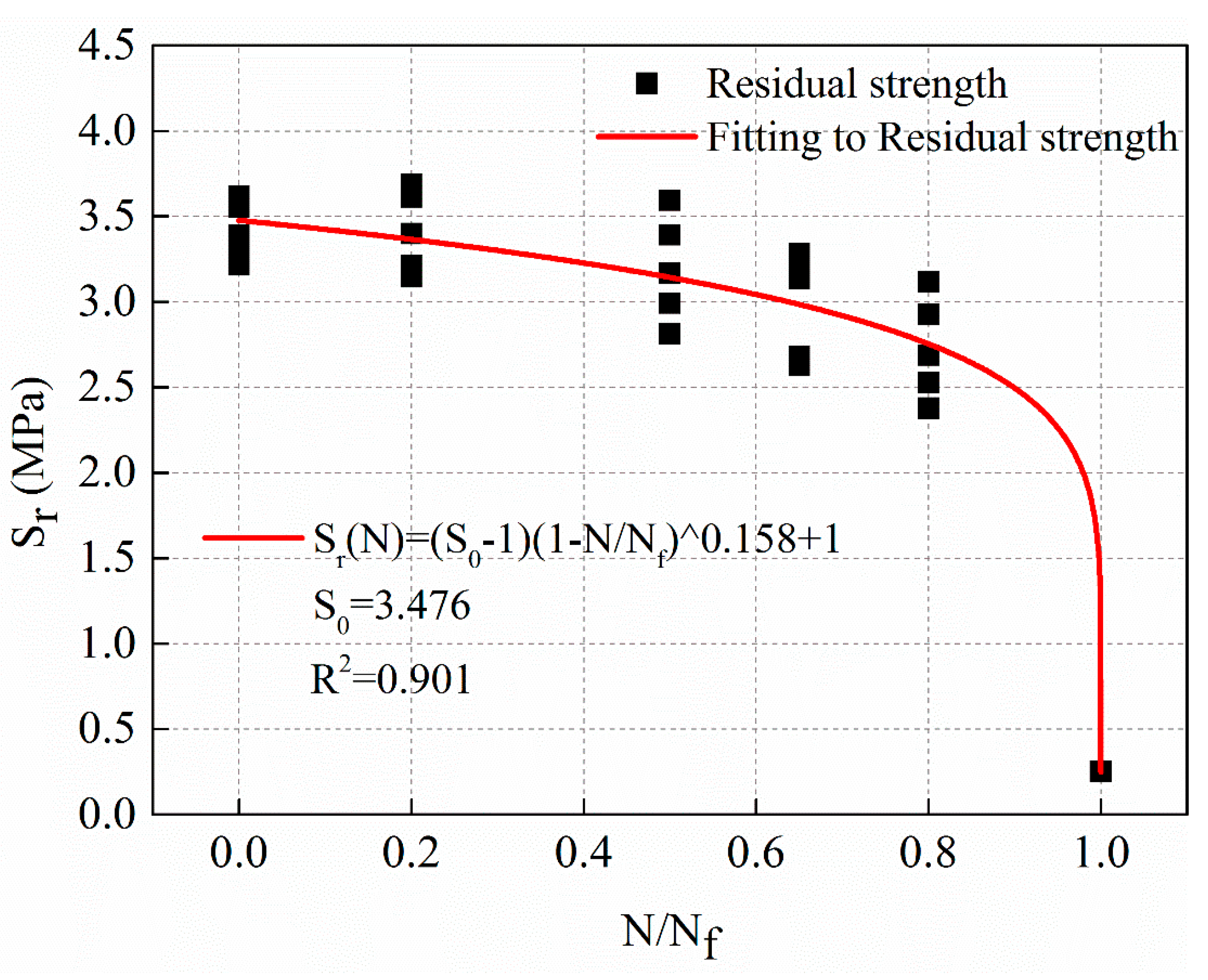 Materials 12 02236 g012