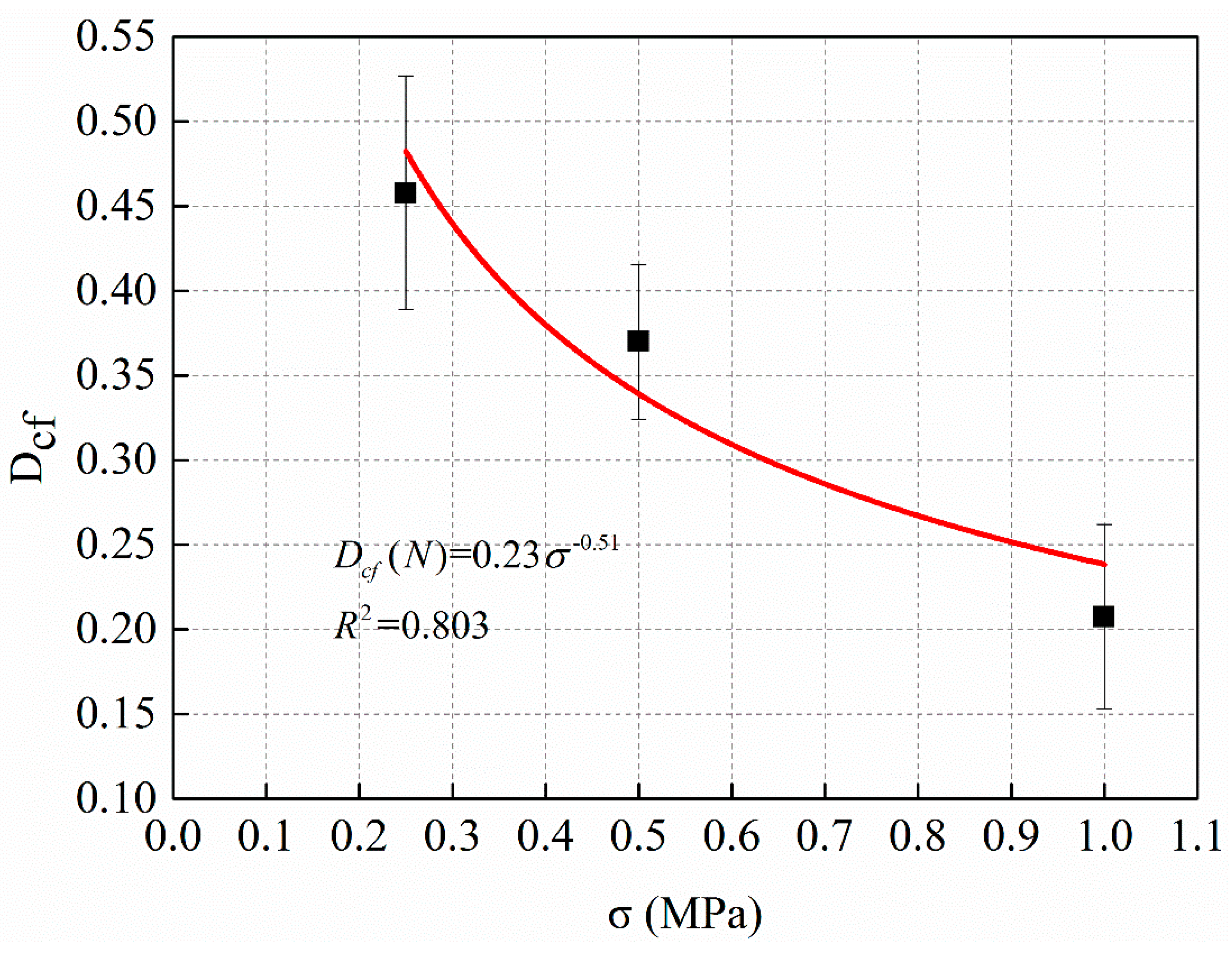 Materials 12 02236 g013