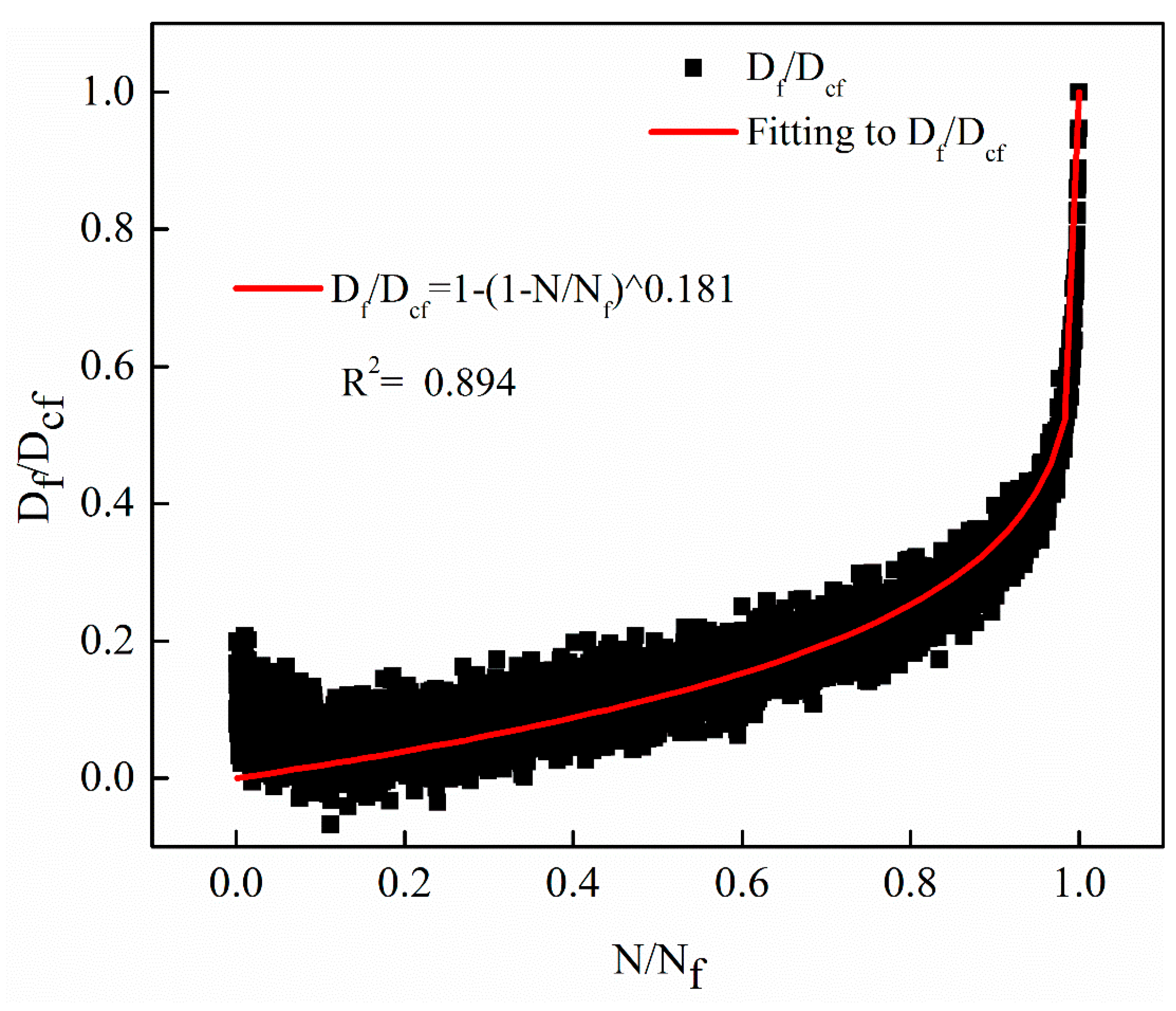 Materials 12 02236 g015