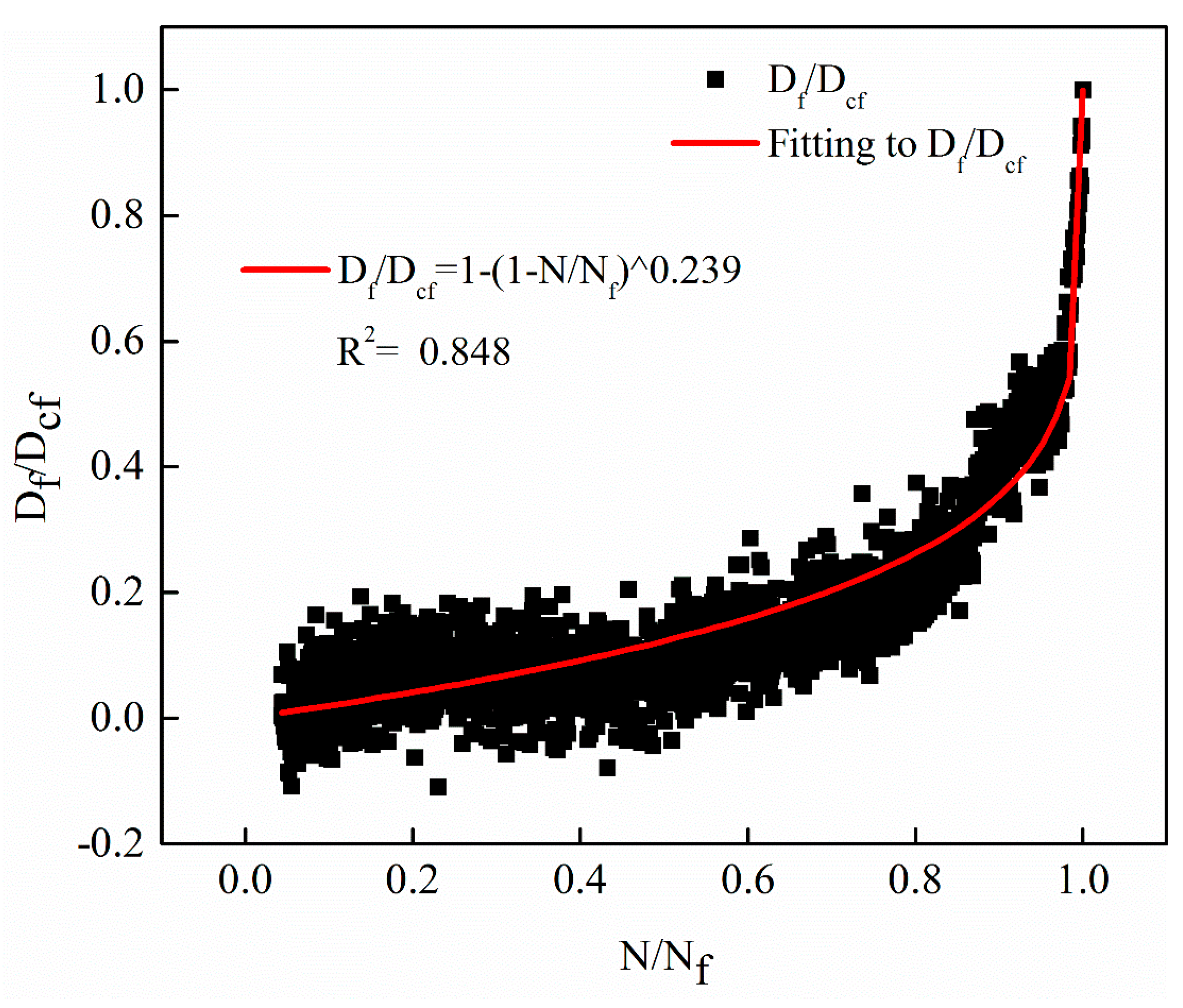 Materials 12 02236 g016