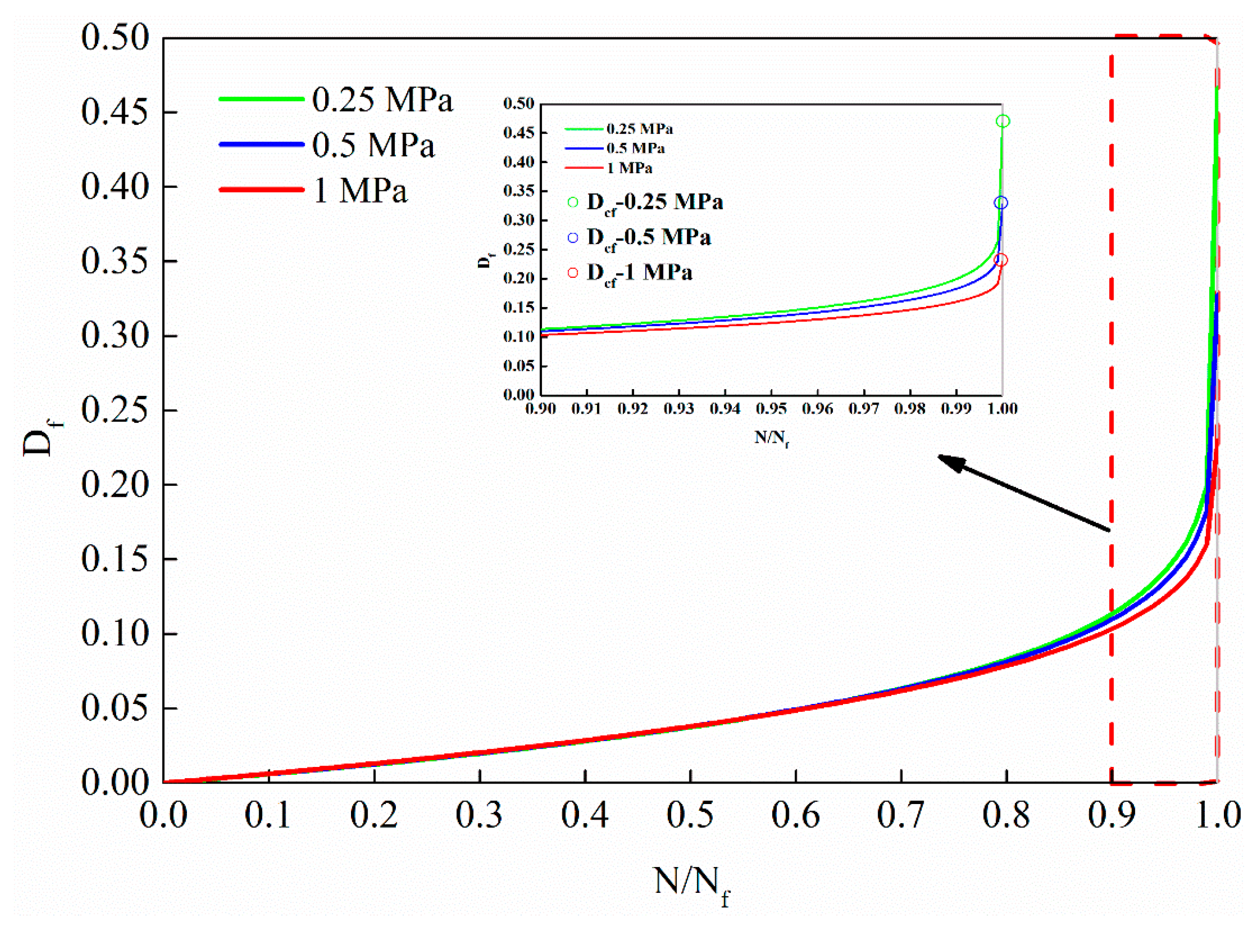 Materials 12 02236 g017