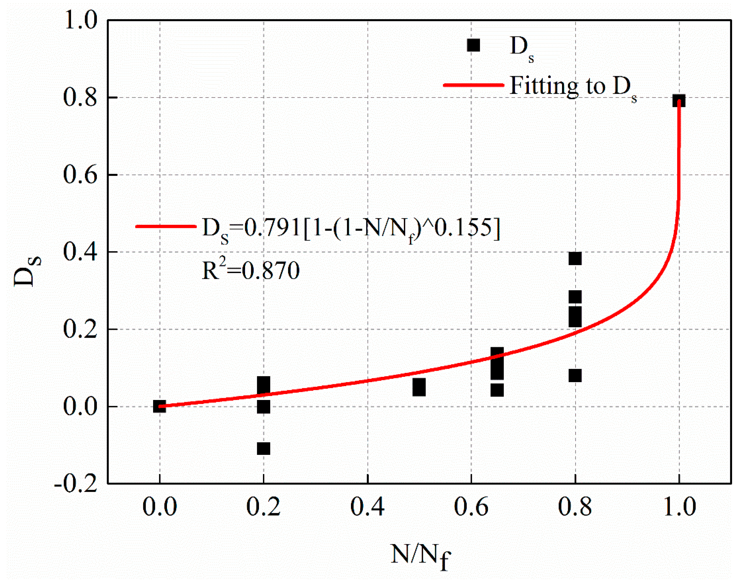 Materials 12 02236 g018