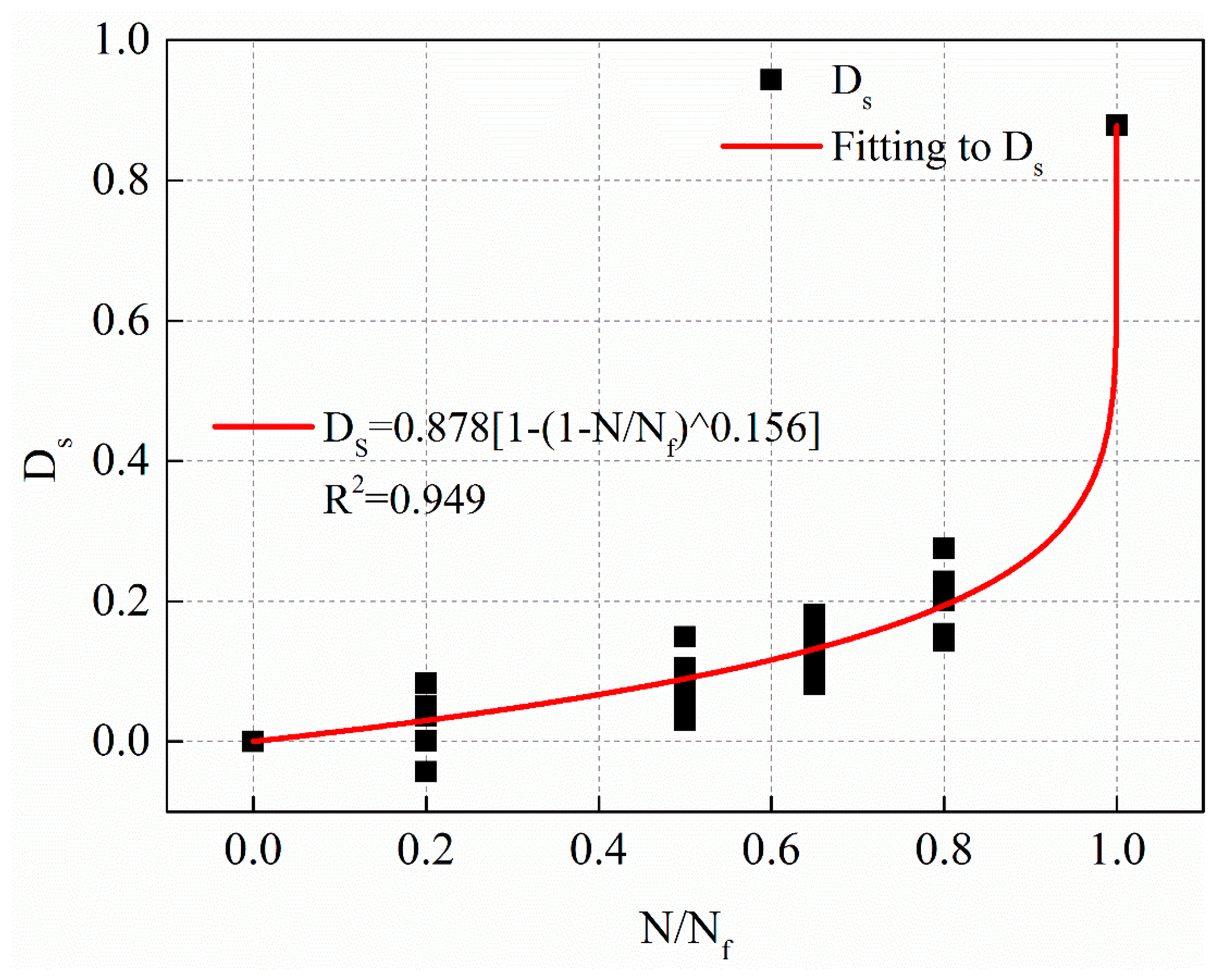 Materials 12 02236 g019