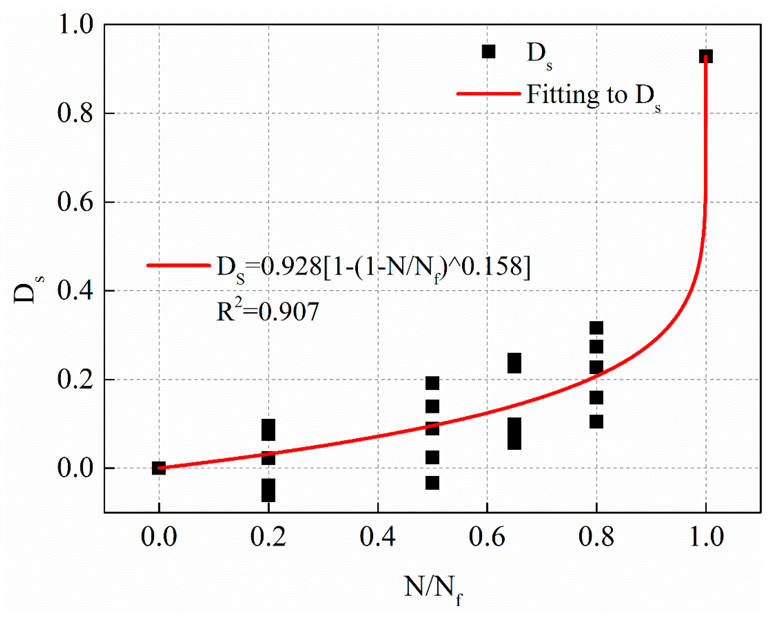 Materials 12 02236 g020