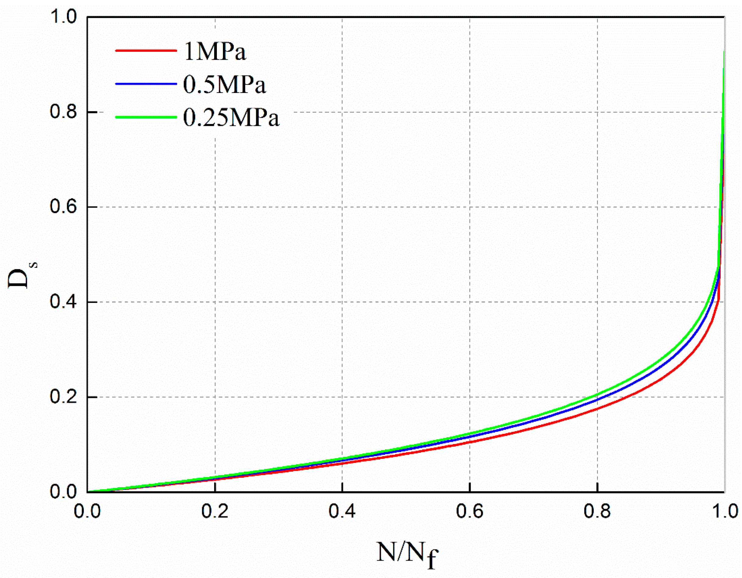 Materials 12 02236 g021