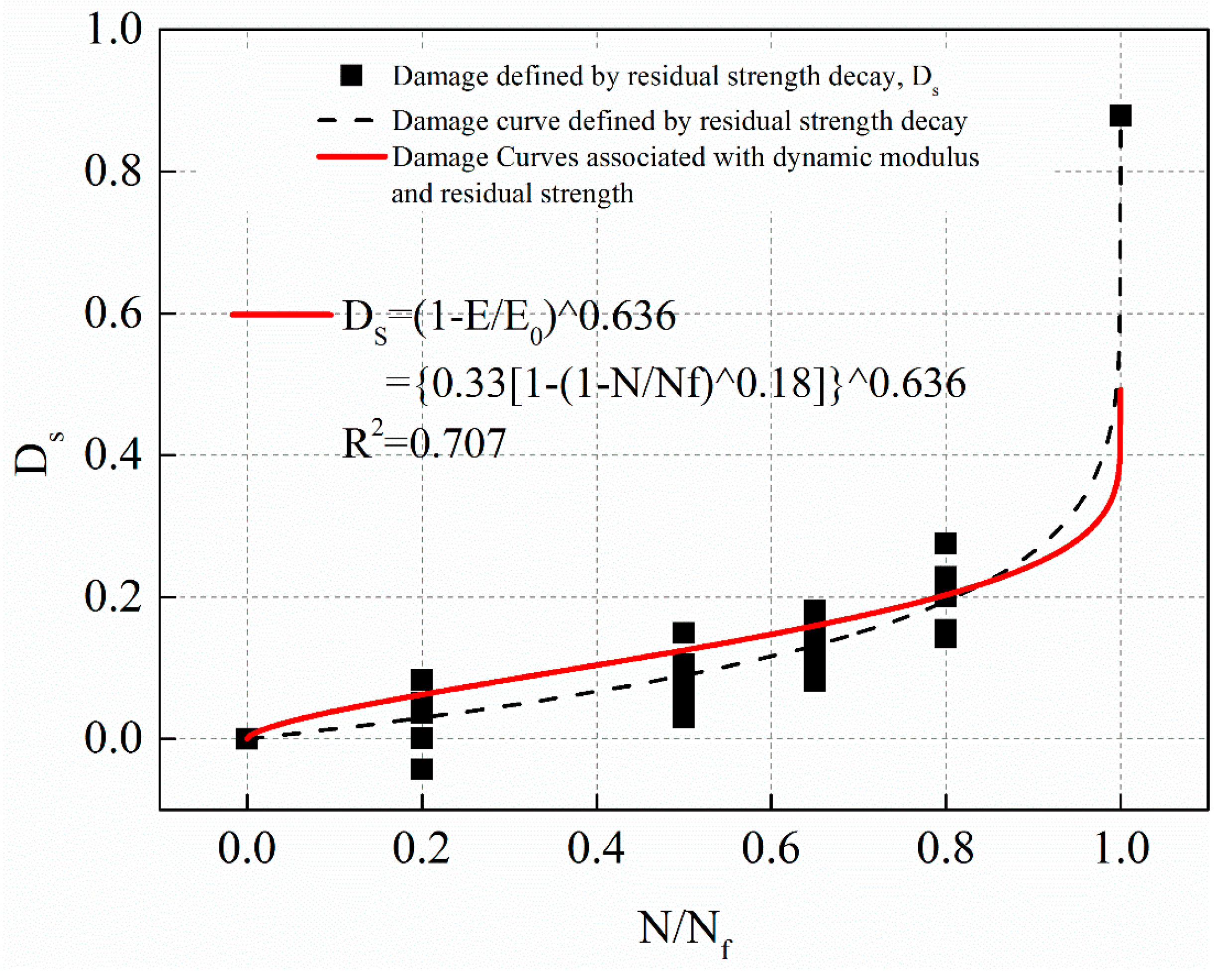 Materials 12 02236 g024